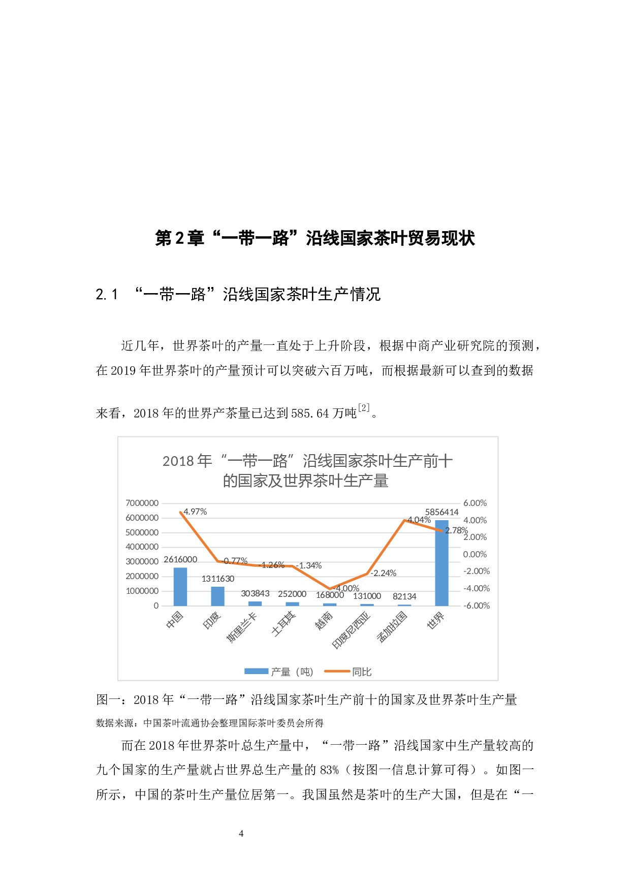 &ldquo;一带一路&rdquo;背景下我国茶叶出口竞争力分析-10976字.docx 第6页