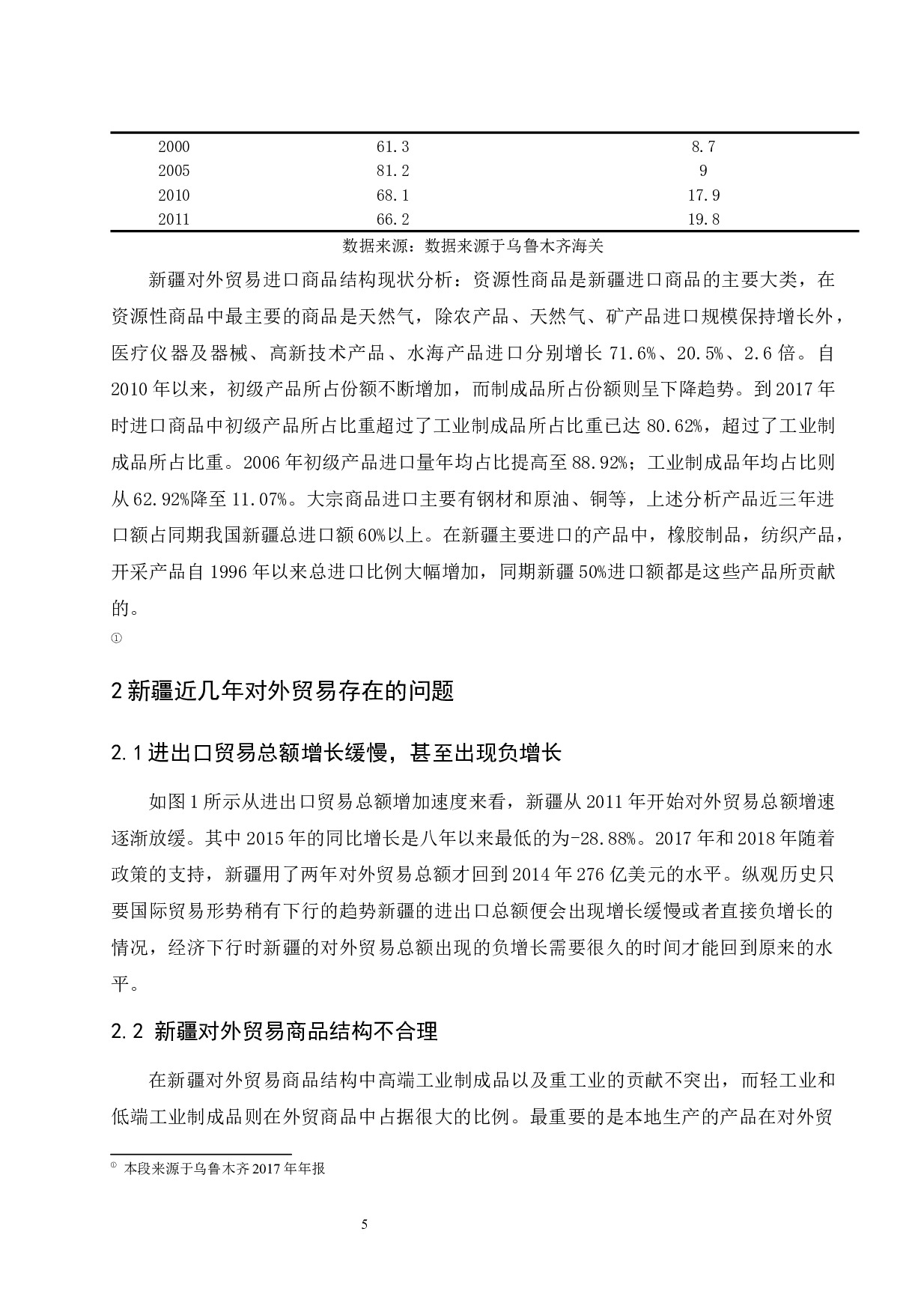 &ldquo;一带一路&rdquo;背景下新疆对外贸易的发展问题及对策分析.docx-9674字.docx 第9页