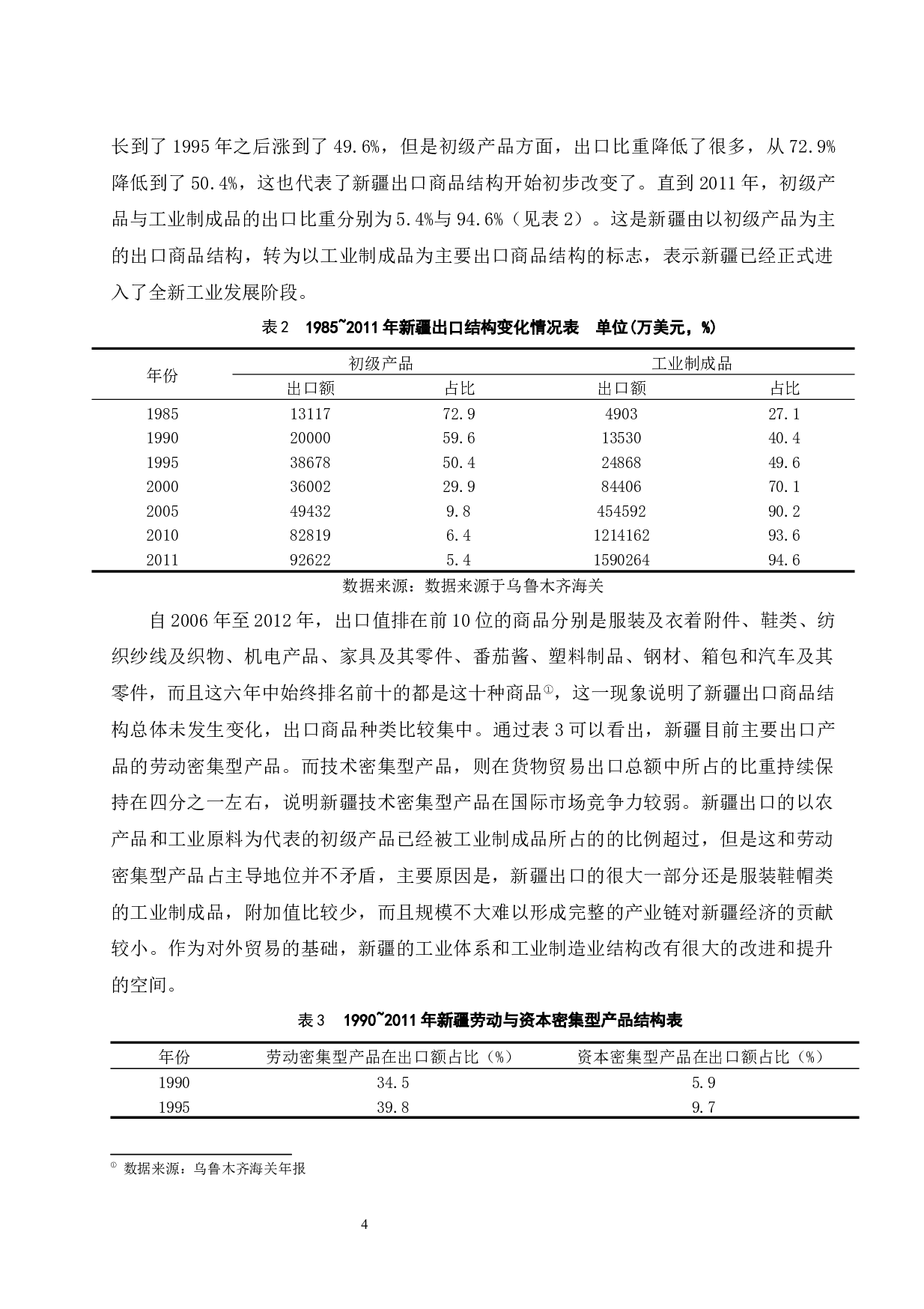 &ldquo;一带一路&rdquo;背景下新疆对外贸易的发展问题及对策分析.docx-9674字.docx 第8页