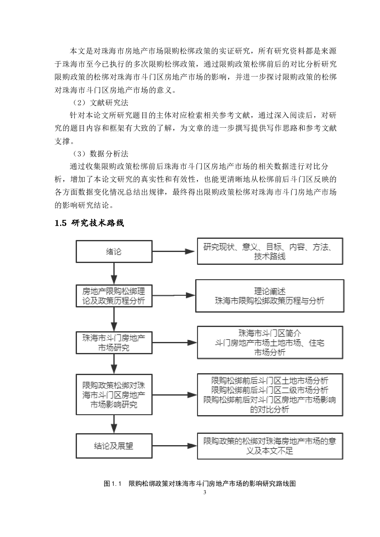 限购政策松绑对珠海市斗门房地产市场的影响研究定稿审核-14785字.docx 第9页