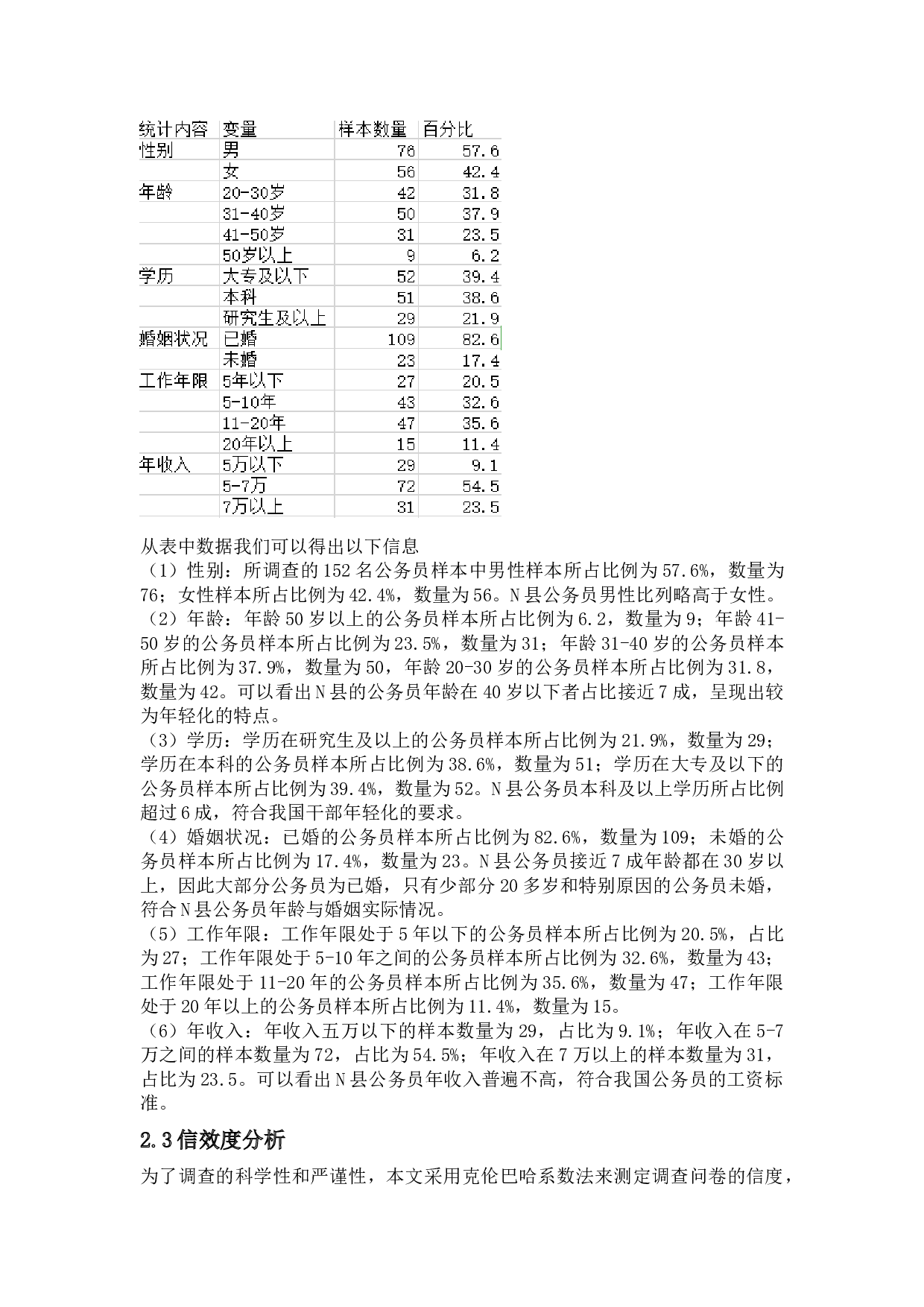 南昌市N县公务员职业倦怠研究分析-13228字.docx 第8页