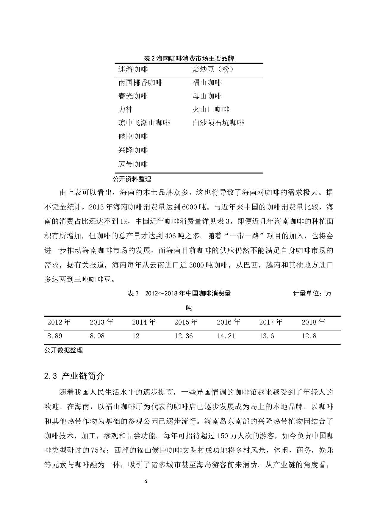 &ldquo;一带一路&rdquo;背景下海南省咖啡产业发展的现状及研究对策.doc-10806字.docx 第8页