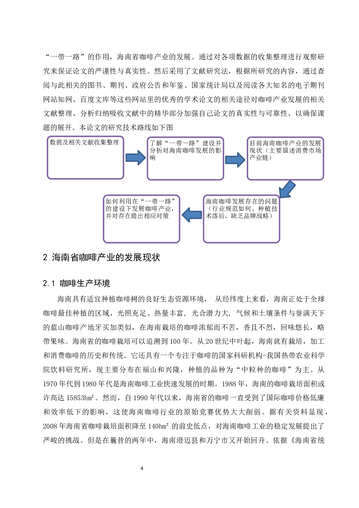 &ldquo;一带一路&rdquo;背景下海南省咖啡产业发展的现状及研究对策.doc-10806字.docx 第6页