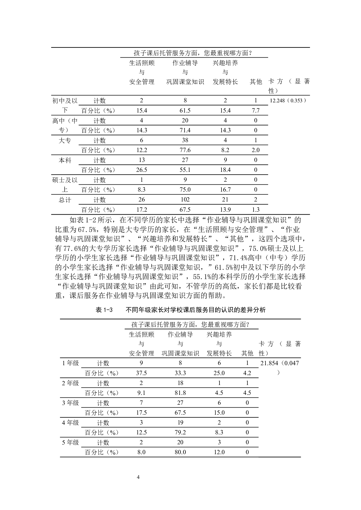 小学生课后服务实施现状的研究调查&mdash;&mdash;以厦门市为例-14909字.docx 第8页