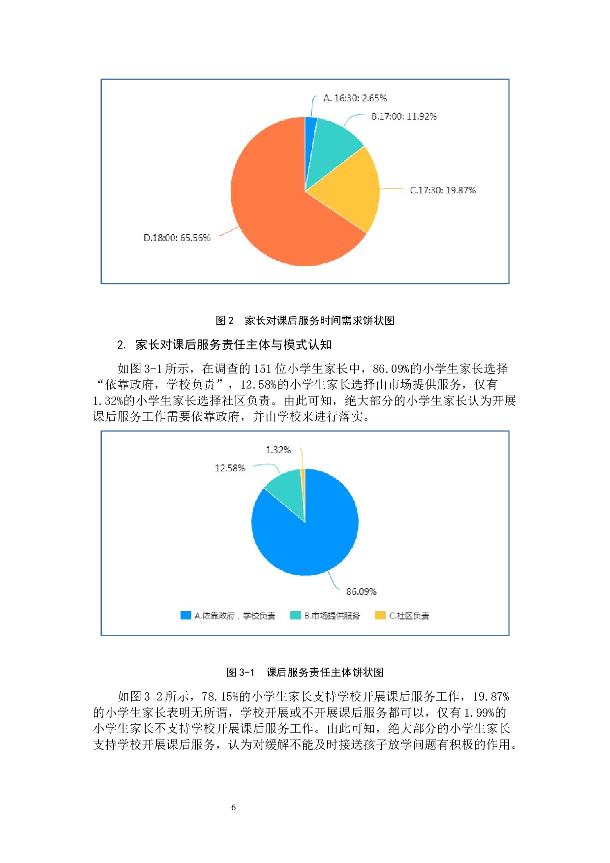 小学生课后服务实施现状的研究调查&mdash;&mdash;以厦门市为例-14909字.docx 第10页