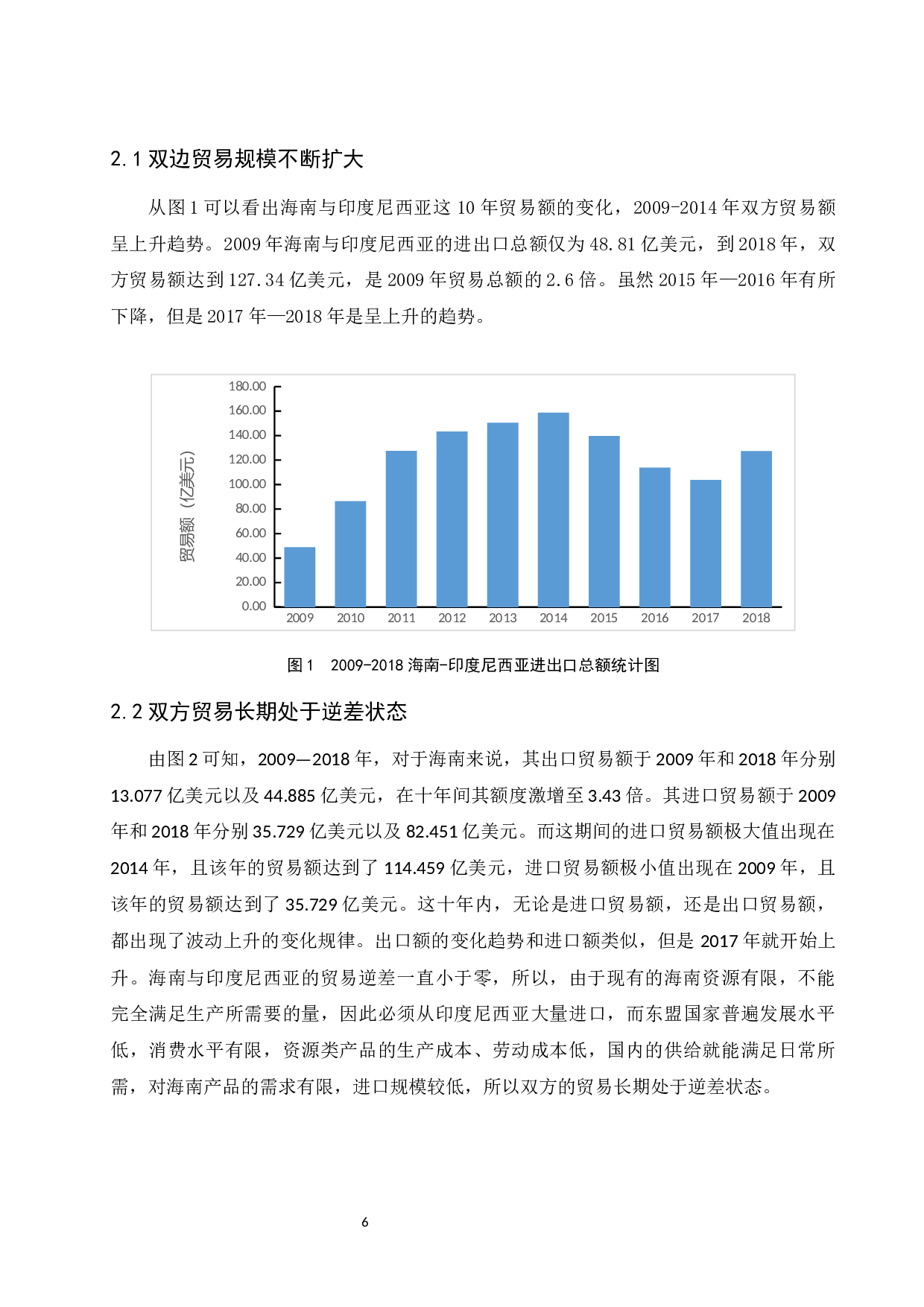 &ldquo;一带一路&rdquo;背景下的海南与印度尼西亚贸易合作发展研究.docx-9884字.docx 第8页