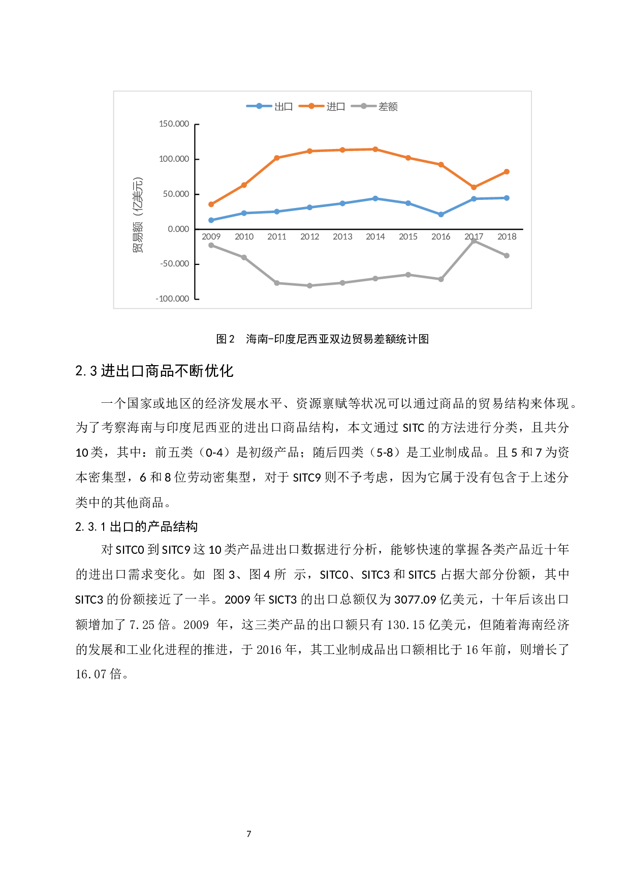 &ldquo;一带一路&rdquo;背景下的海南与印度尼西亚贸易合作发展研究.docx-9884字.docx 第9页