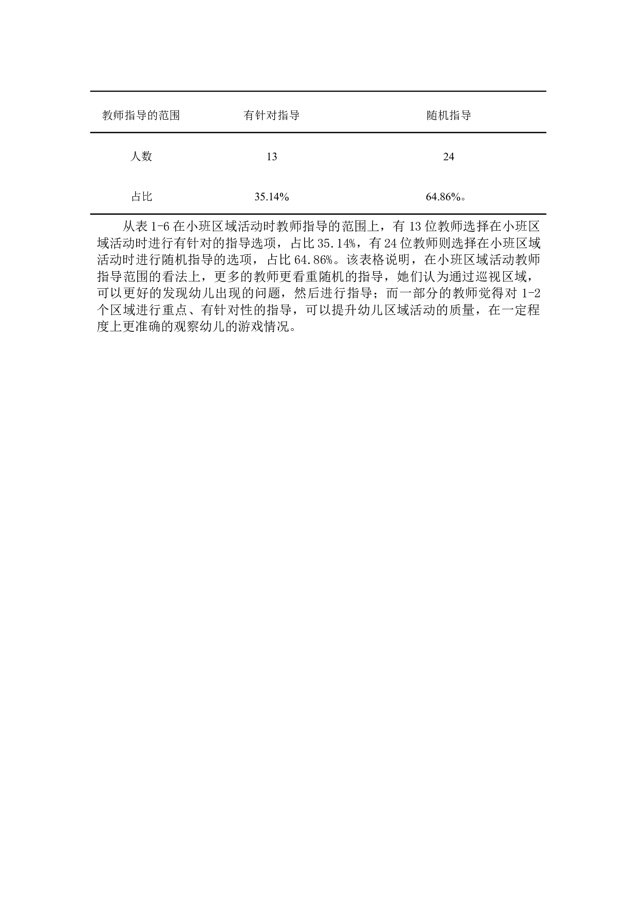 小班区域活动中教师指导存在的问题及对策研究-10926字.docx 第9页