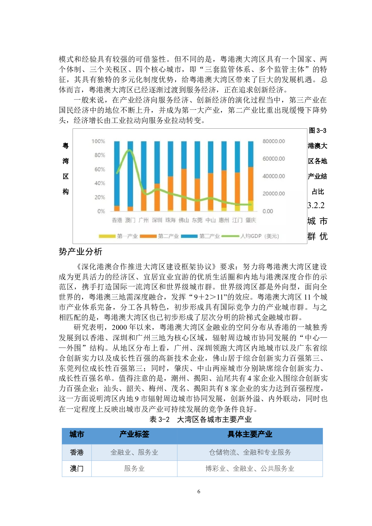 &ldquo;一带一路&rdquo;背景下粤港澳大湾区区域发展的问题研究&mdash;&mdash;基于波特&ldquo;钻石模型&rdquo;分析-12975字.docx 第7页