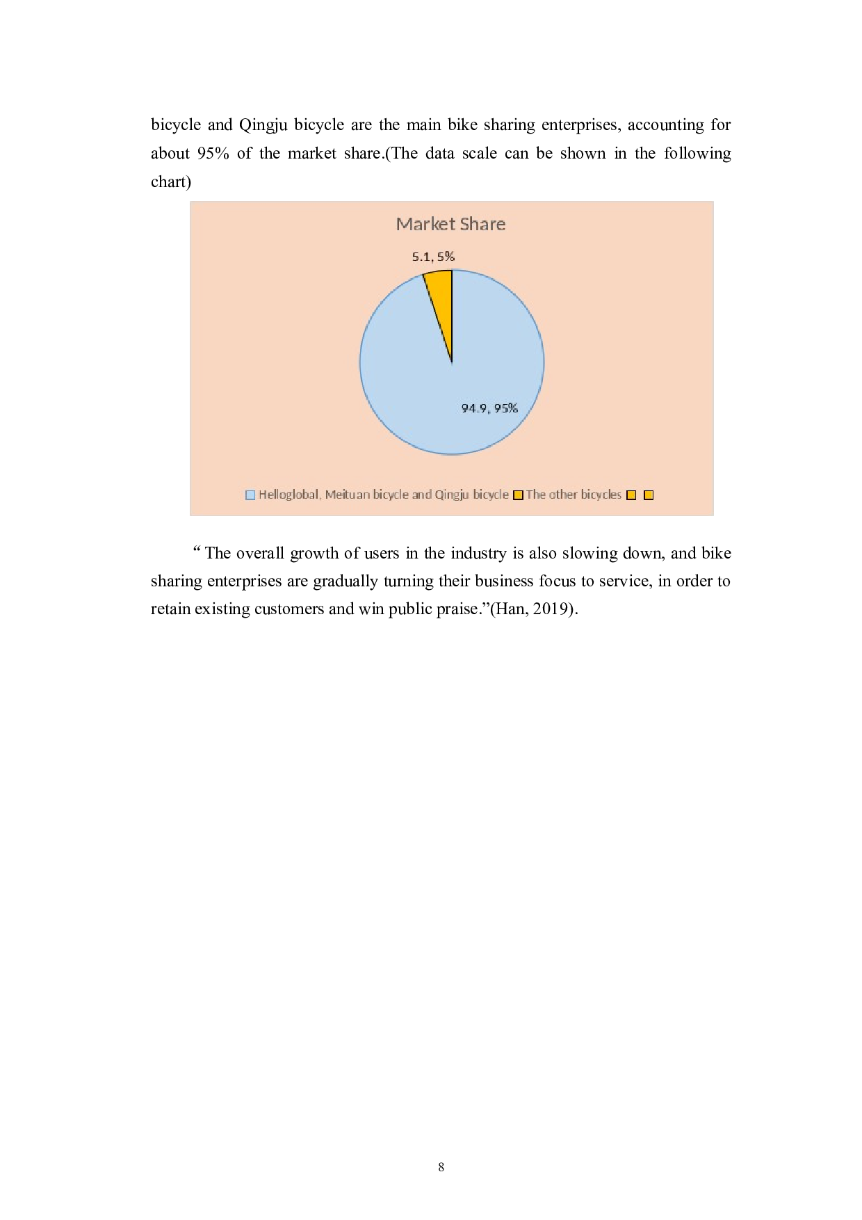 共享单车的商业模式分析-6310字.docx 第10页