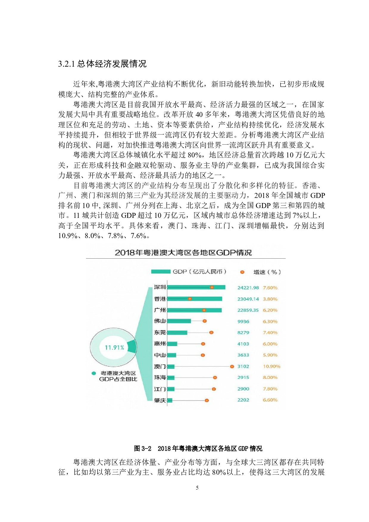 &ldquo;一带一路&rdquo;背景下粤港澳大湾区区域发展的问题研究&mdash;&mdash;基于波特&ldquo;钻石模型&rdquo;分析-12975字.docx 第6页