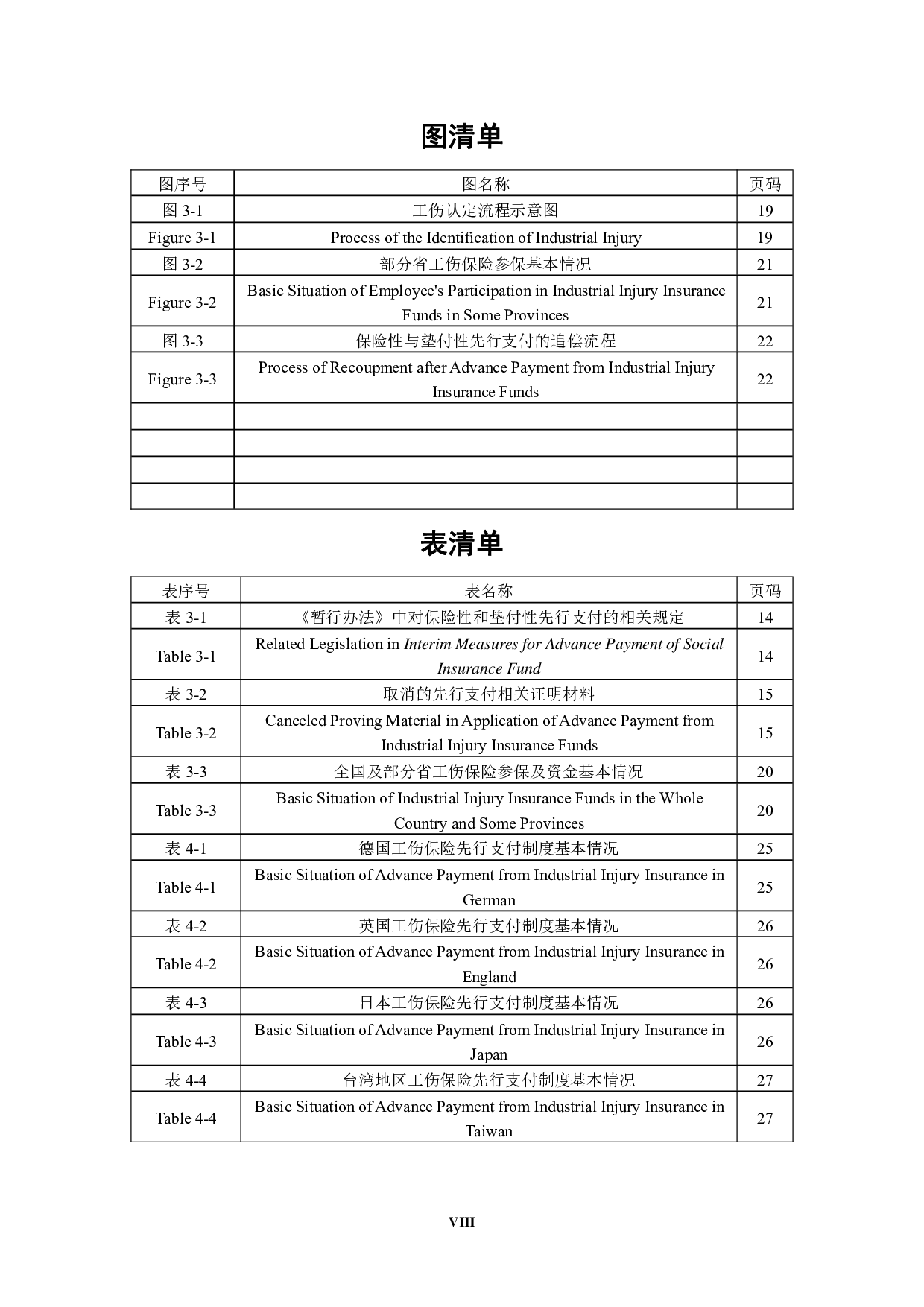 工伤保险基金先行支付法律制度研究-3982字.pdf 第9页