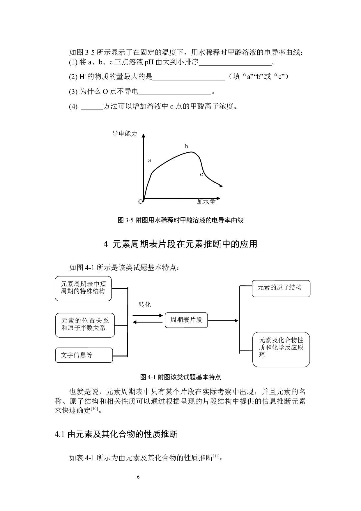 高考化学六大必考题型-8887字.docx 第10页