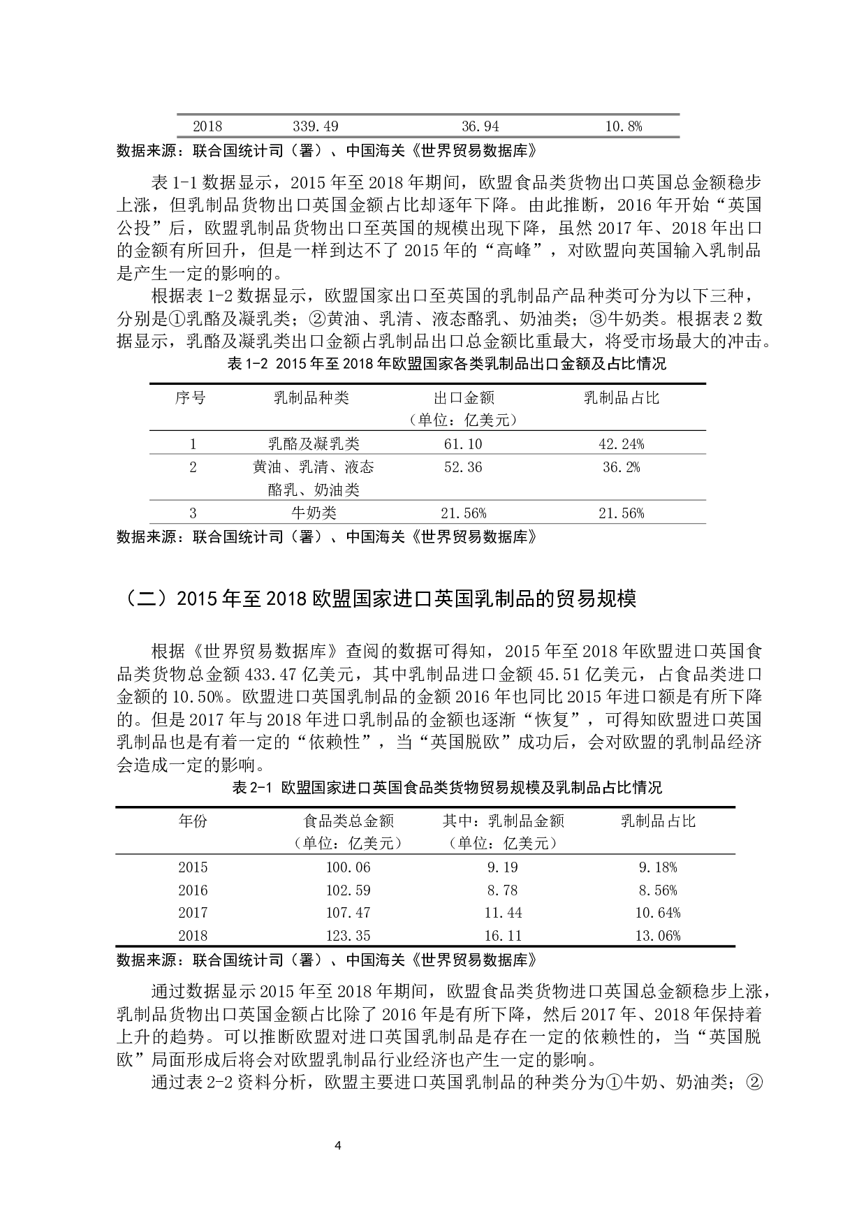 &ldquo;英国脱欧&rdquo;背景下欧盟乳制品市场所受影响及对策分析-10980字.docx 第8页