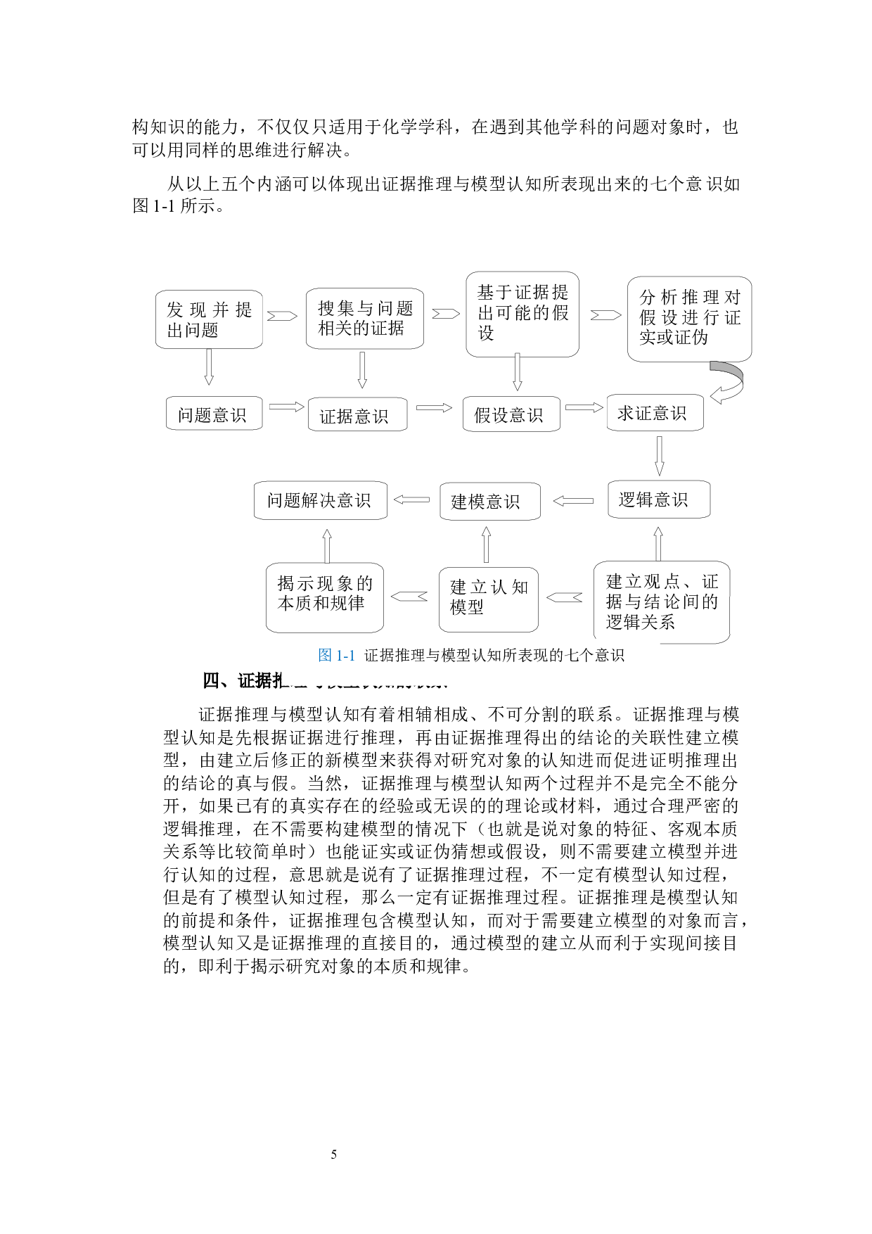 培养高中生&ldquo;证据推理与模型认知&rdquo;的化学教学研究&mdash;&mdash;以高中必修第二册&ldquo;乙醇&rdquo;为例-24166字.docx 第6页