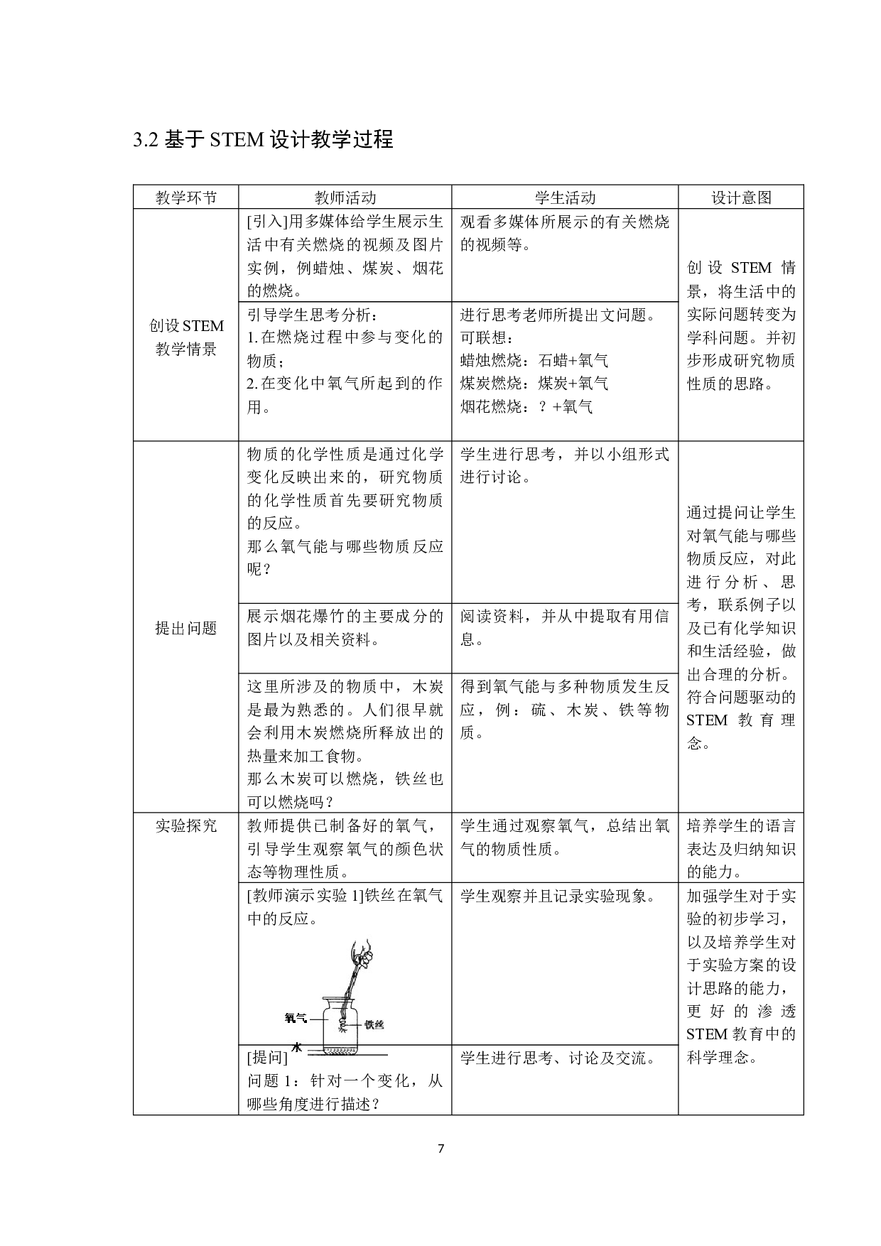 基于STEM教育下的中学化学教学模式初探-10015字.docx 第10页