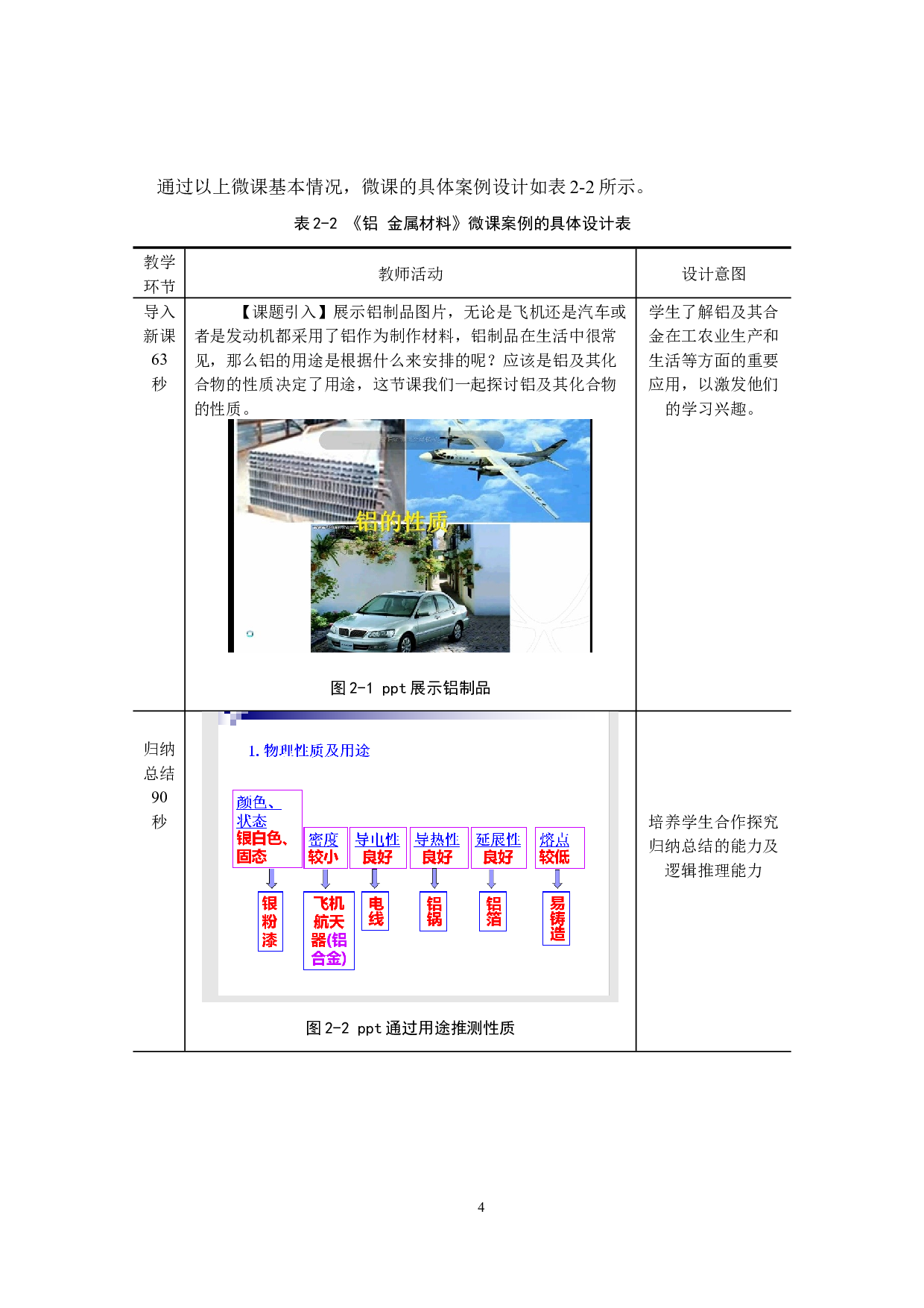 基于微课的翻转课堂在中学化学教育中的应用初探-11713字.docx 第8页