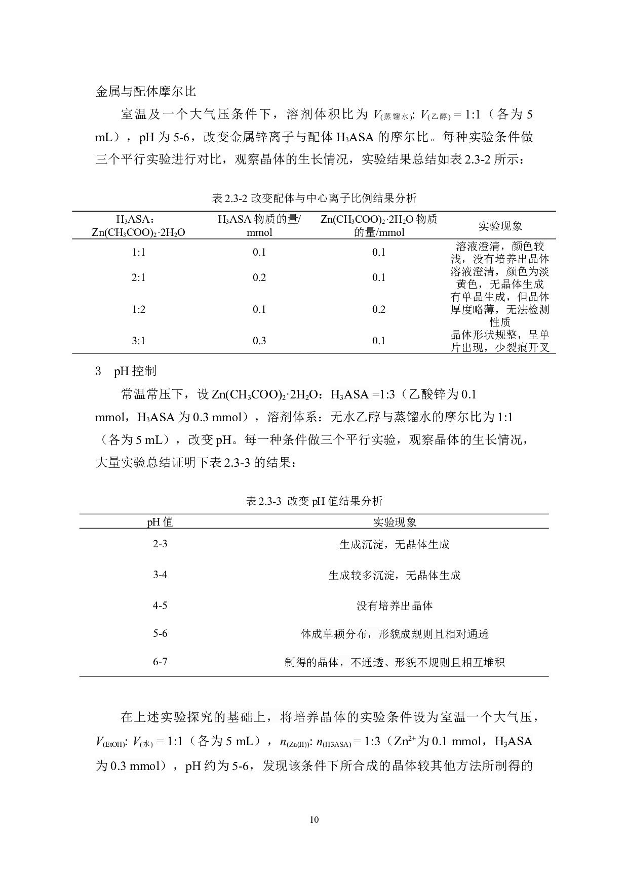 多氮唑衍生配体构筑的锌配合物的设计合成与性质-6862字.docx 第10页