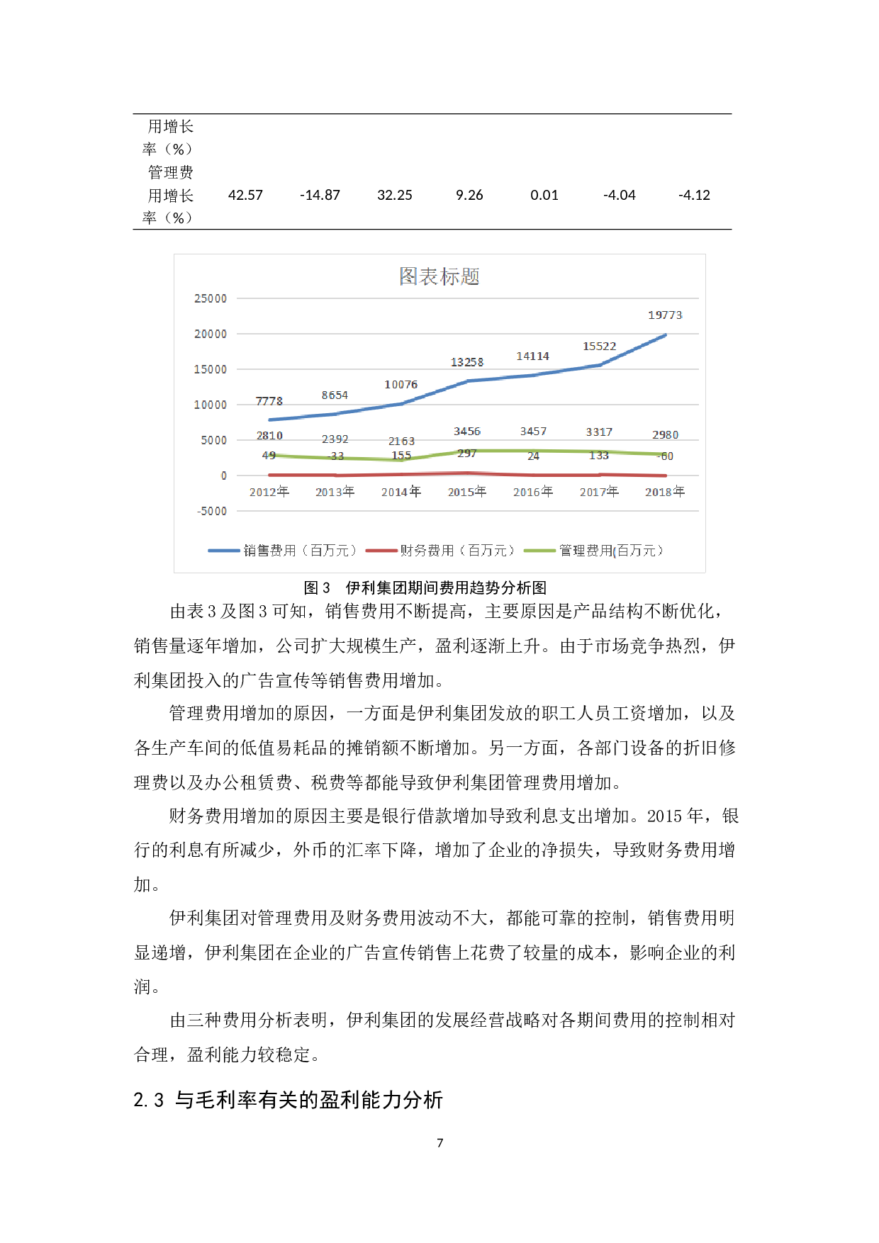 内蒙古伊利实业集团股份有限公司盈利能力分析及提升策略研究.doc-9133字.docx 第10页
