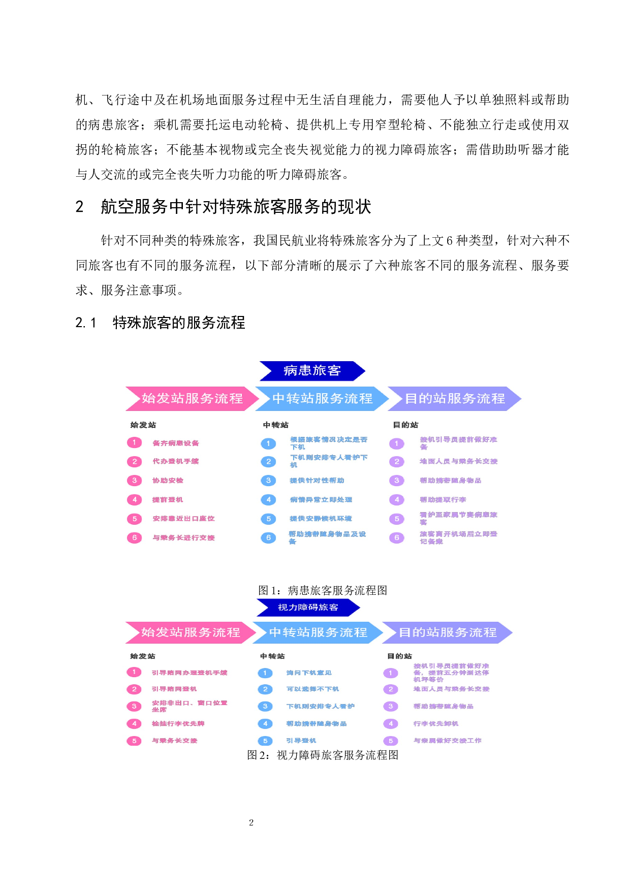 浅谈航空服务中的特殊旅客服务.doc-8626字.docx 第4页