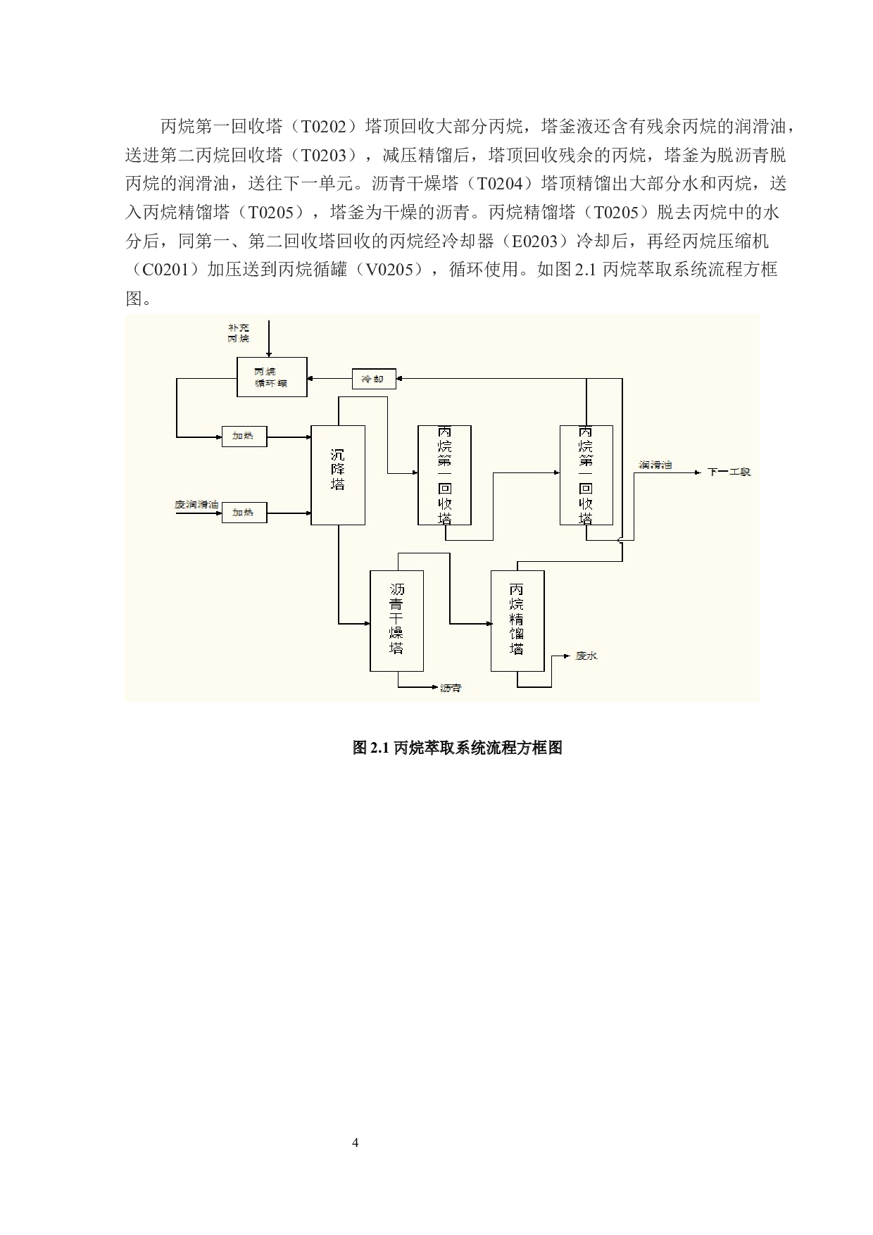 2万吨年废润滑油回收装置溶剂萃取系统设计-17014字.docx 第9页