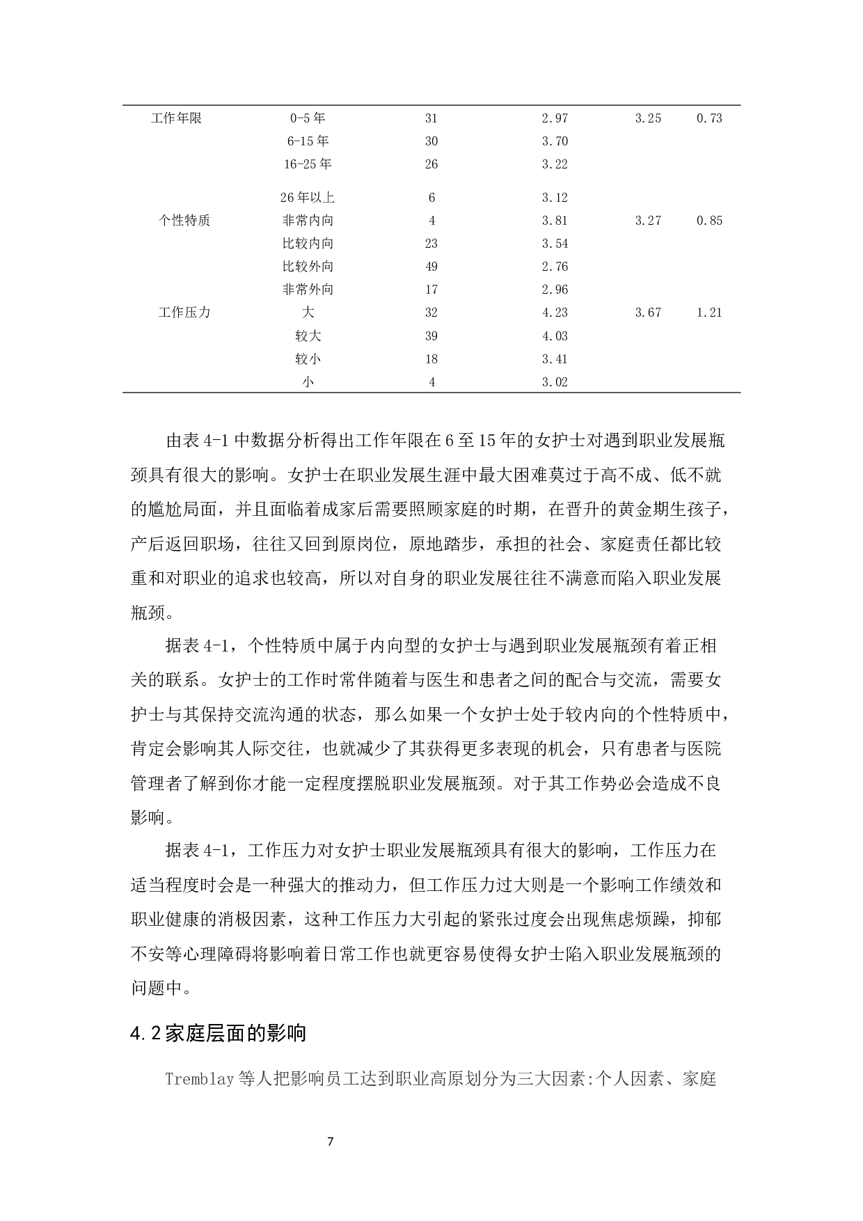 梅州市人民医院女护士职业发展瓶颈与对策研究-10828字.docx 第10页