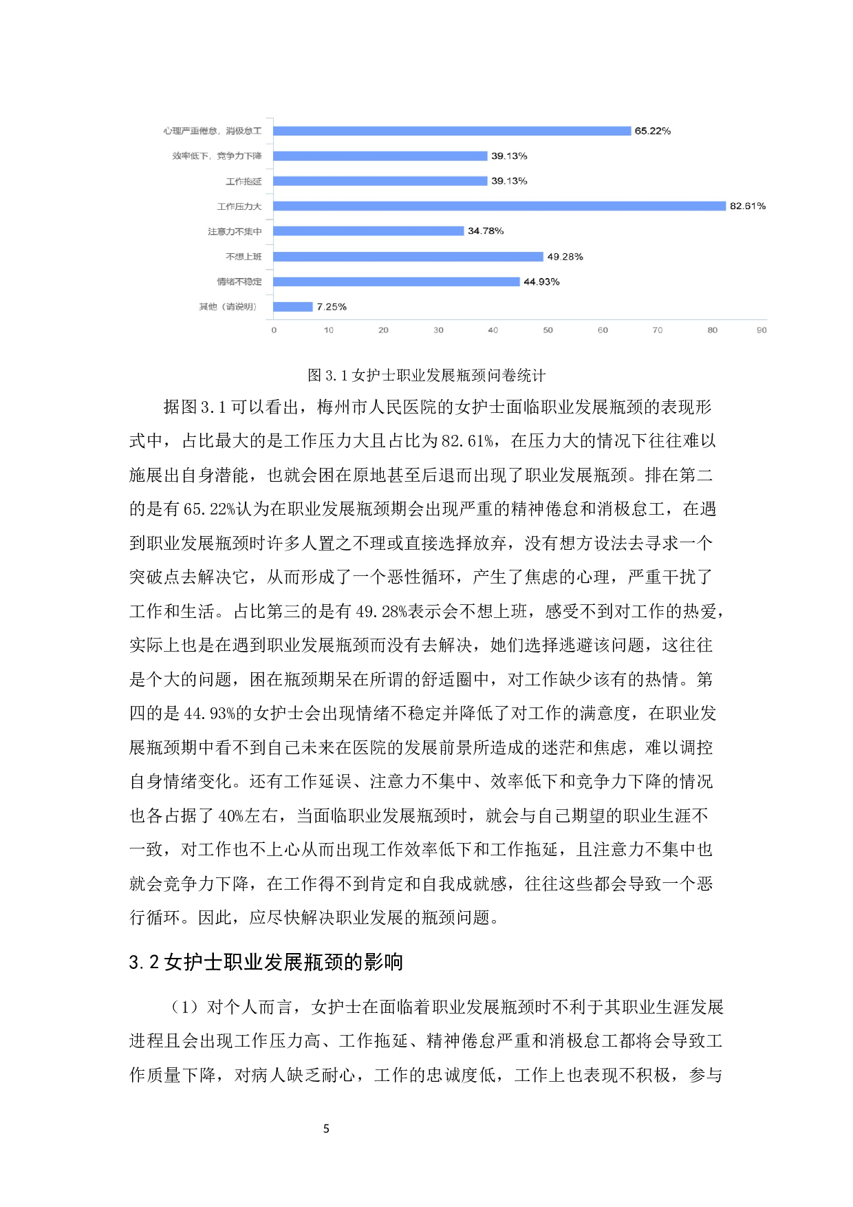 梅州市人民医院女护士职业发展瓶颈与对策研究-10828字.docx 第8页