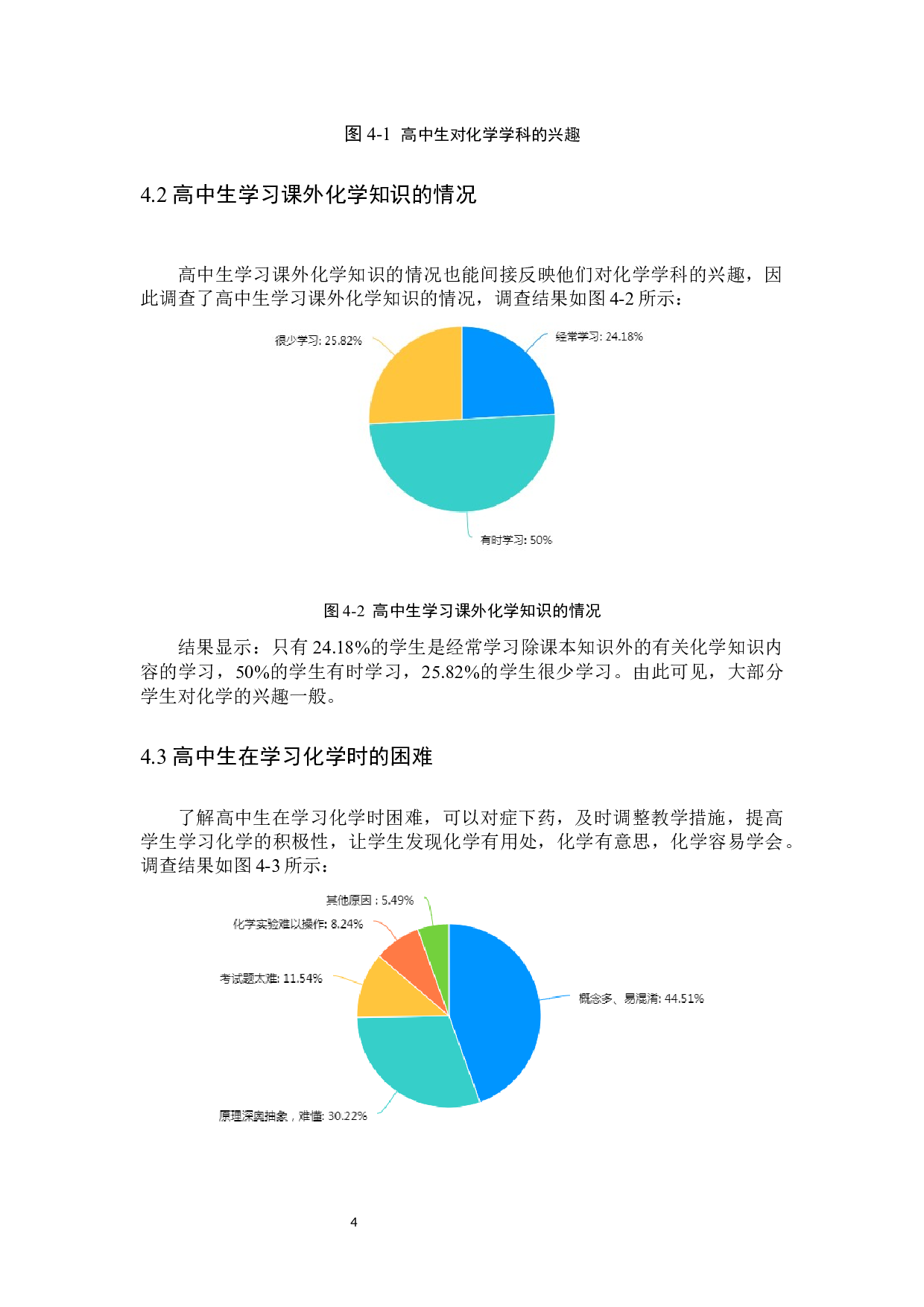 新高考背景下的中学化学学科现状调查及策略-10614字.docx 第8页