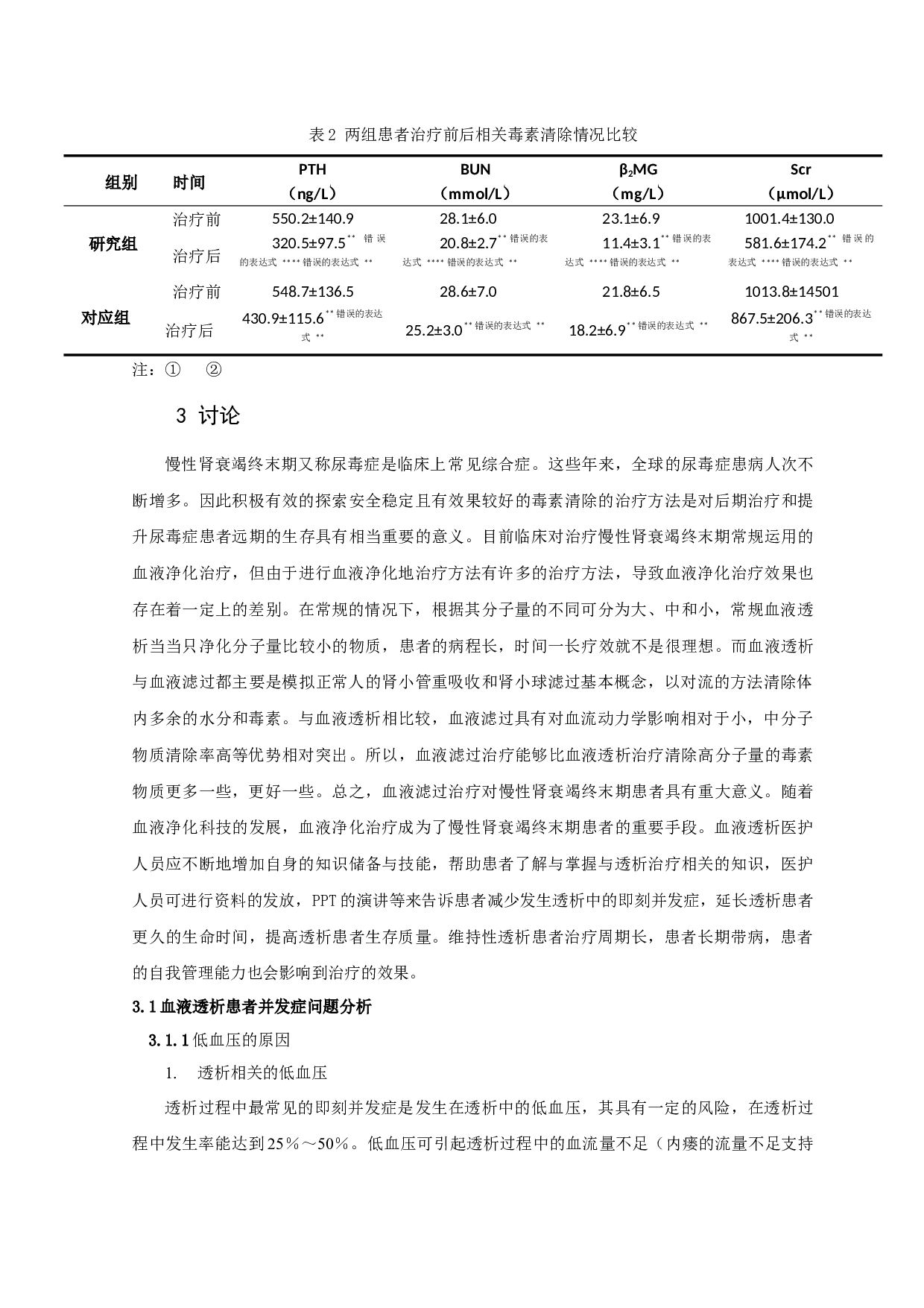 血液滤过治疗尿毒症疗效-7520字.docx 第4页