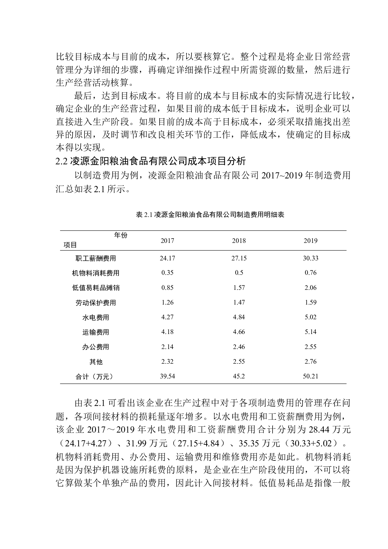 凌源金阳粮油食品有限公司成本管理问题研究-11644字.docx 第9页