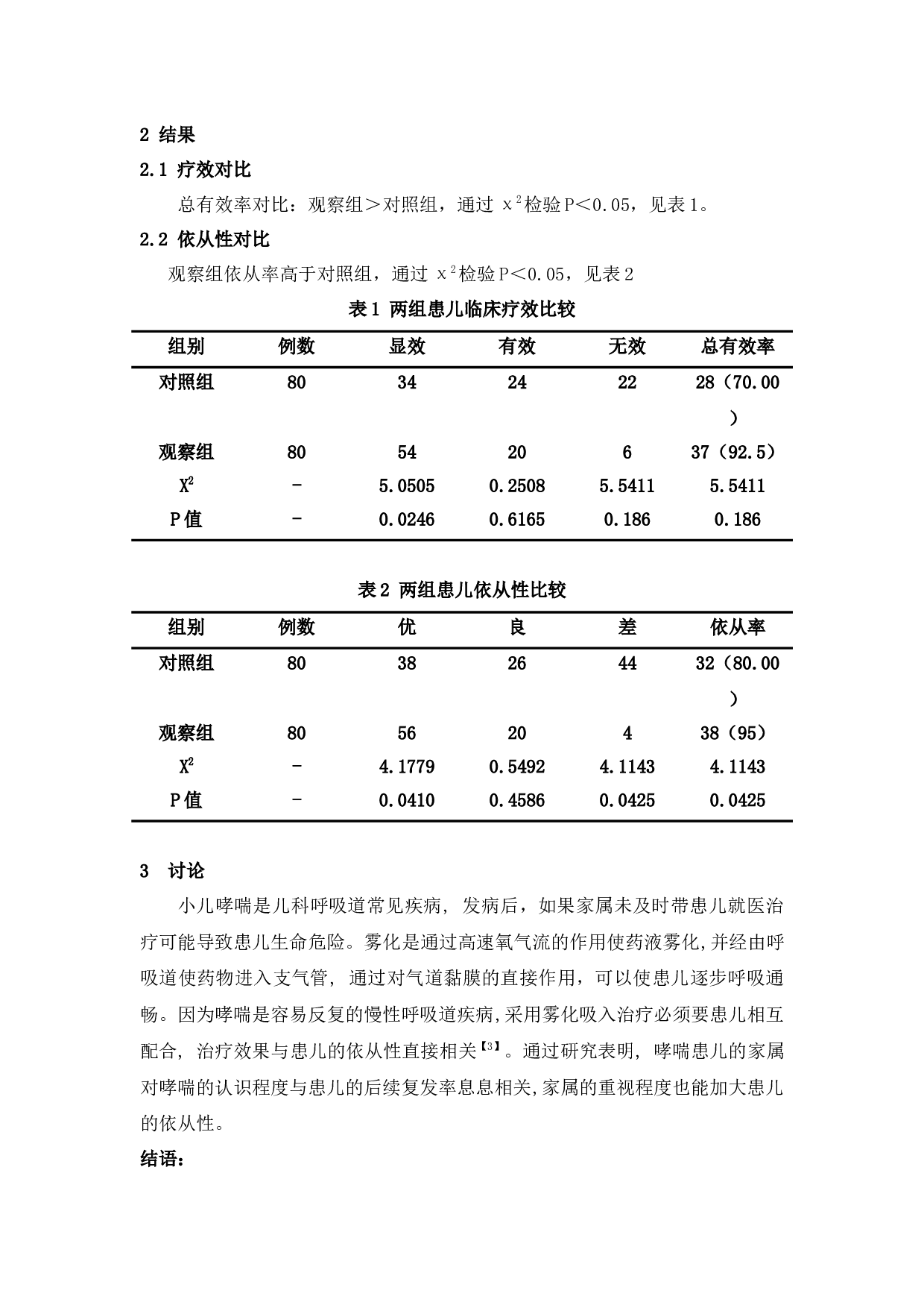 针对性护理在行雾化吸入治疗哮喘患儿中的应用效果分析-2122字.docx 第3页