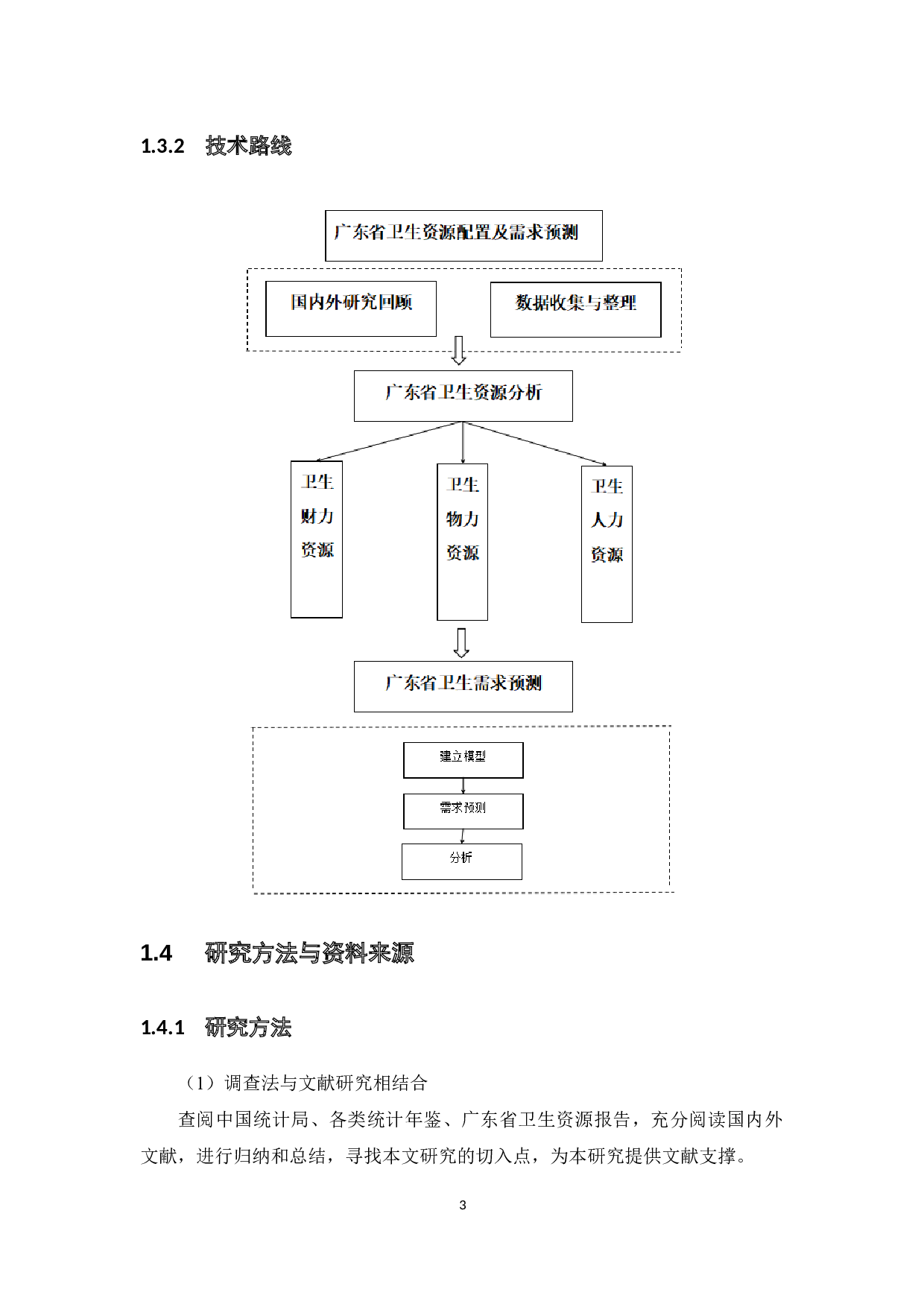 广东省卫生资源配置分析及需求预测研究-13230字.docx 第8页
