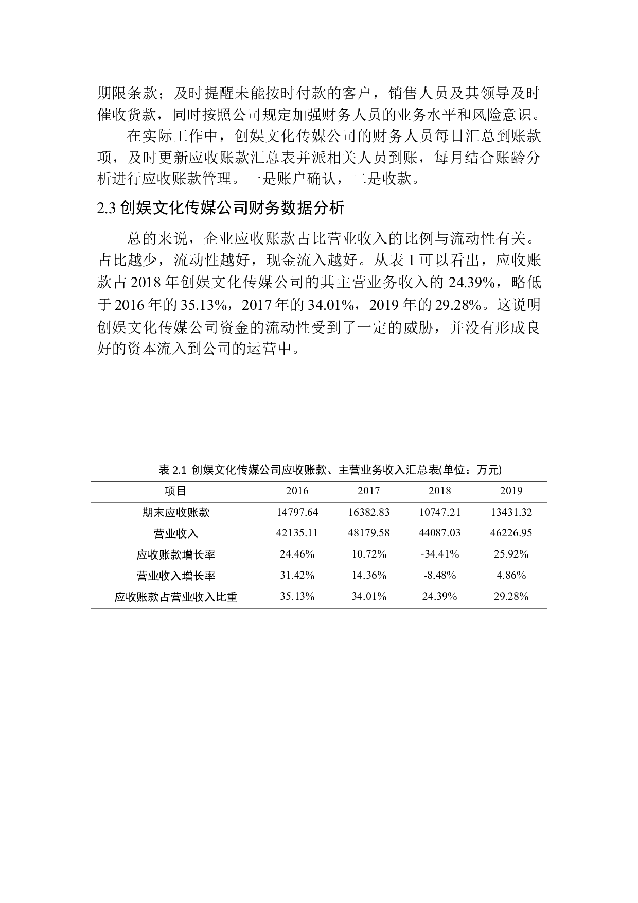 创娱文化传媒公司应收账款存在的问题及对策-11489字.docx 第9页