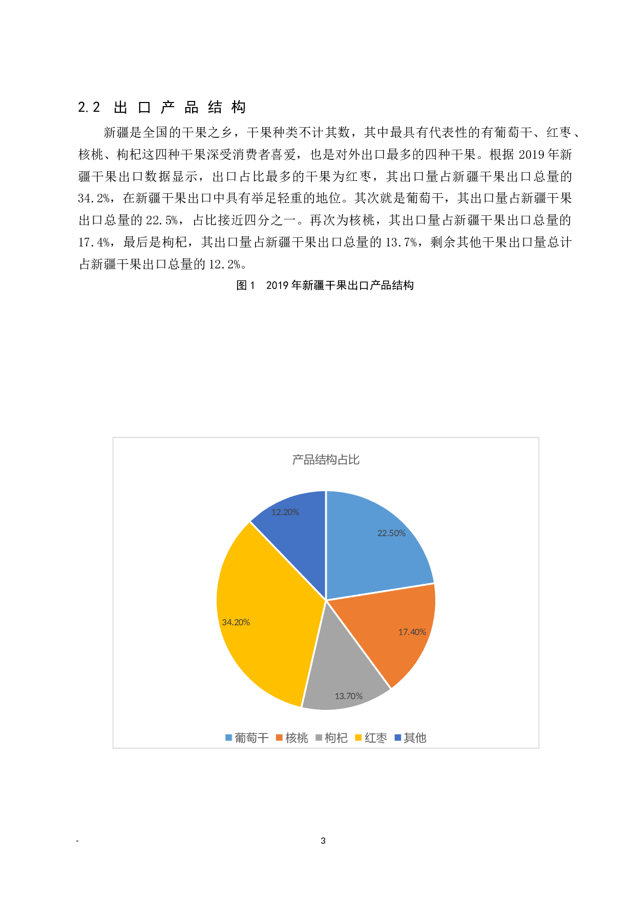 一带一路背景下新疆干果出口发展对策分析.docx-8740字.docx 第7页