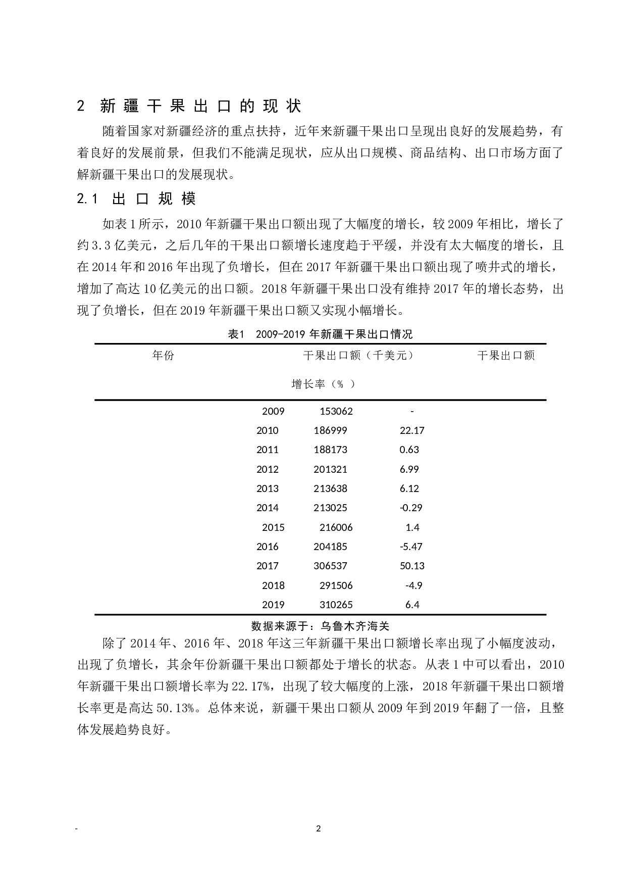 一带一路背景下新疆干果出口发展对策分析.docx-8740字.docx 第6页