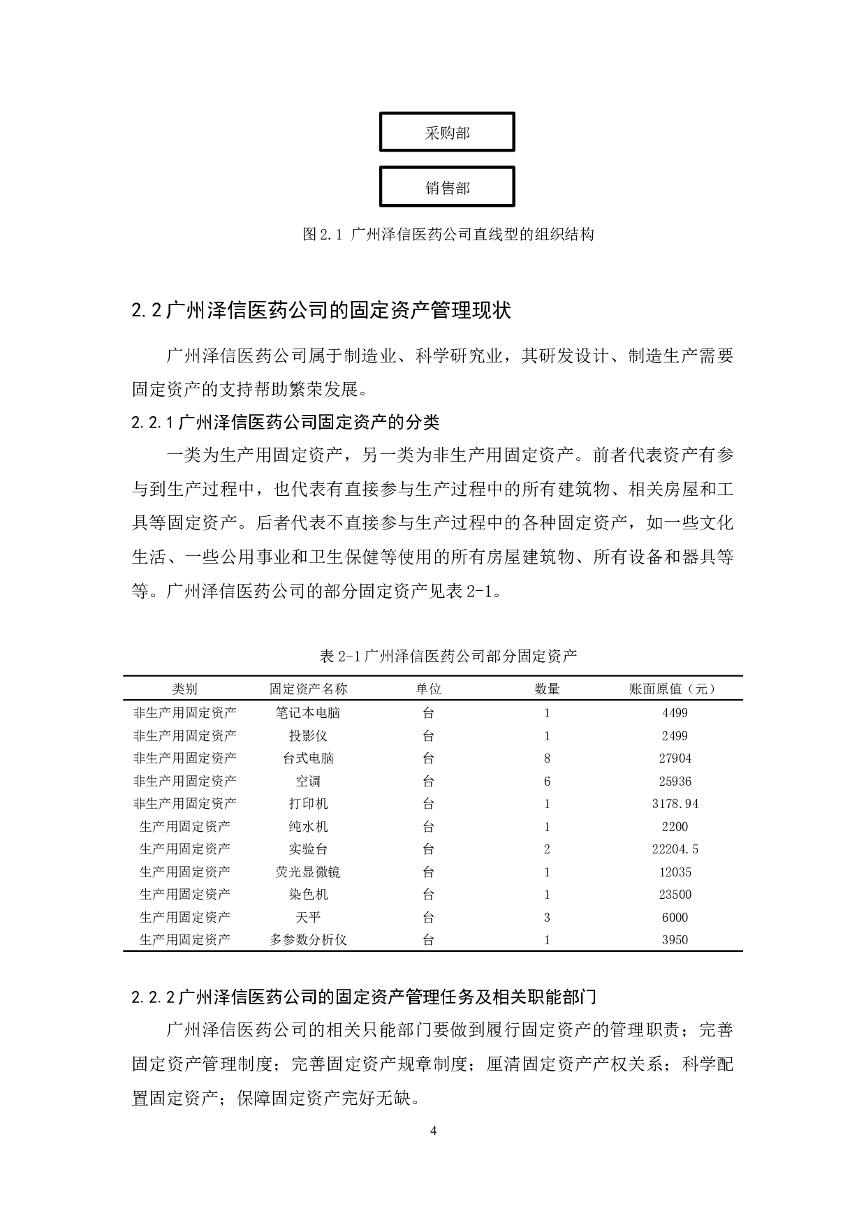 初创企业固定资产管理研究&mdash;&mdash;以泽信医药公司为例-14951字.docx 第7页