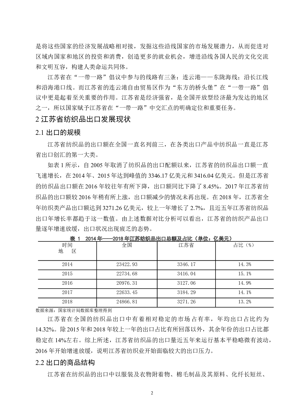 一带一路背景下江苏纺织品出口发展对策分析.doc-8575字.docx 第5页