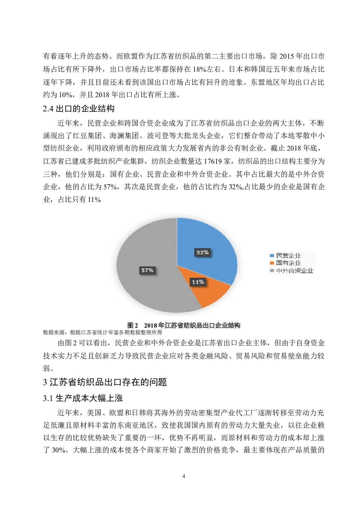 一带一路背景下江苏纺织品出口发展对策分析.doc-8575字.docx 第7页