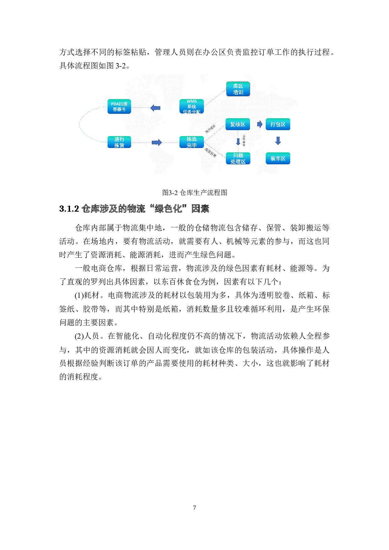 &ldquo;绿色化&rdquo;的实施研究&mdash;以东百园区休食仓为例-12982字.docx 第10页