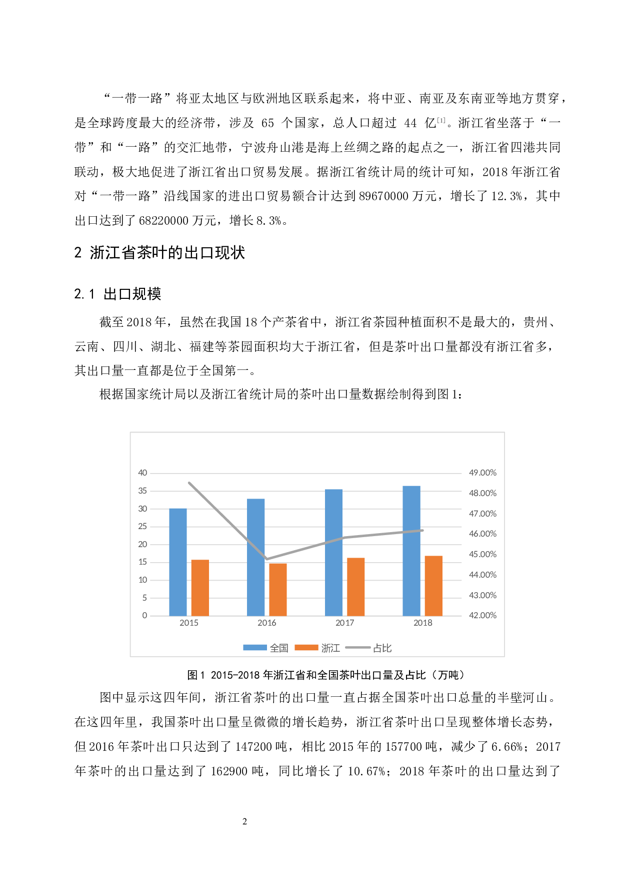 一带一路背景下浙江茶叶出口发展对策分析.docx-8287字.docx 第4页