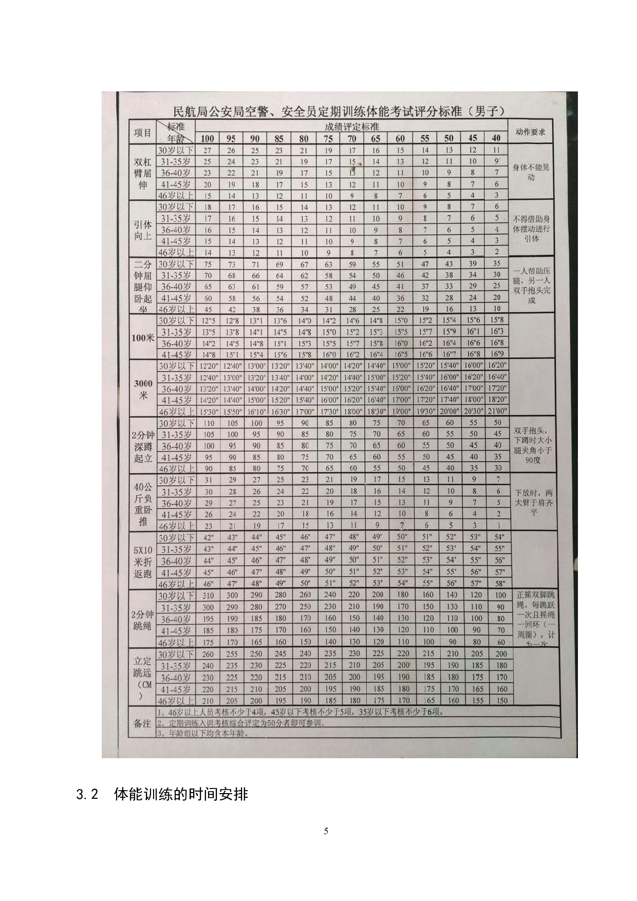 航空安全员初任训练体能状况分析与对策研究.docx-7183字.docx 第8页
