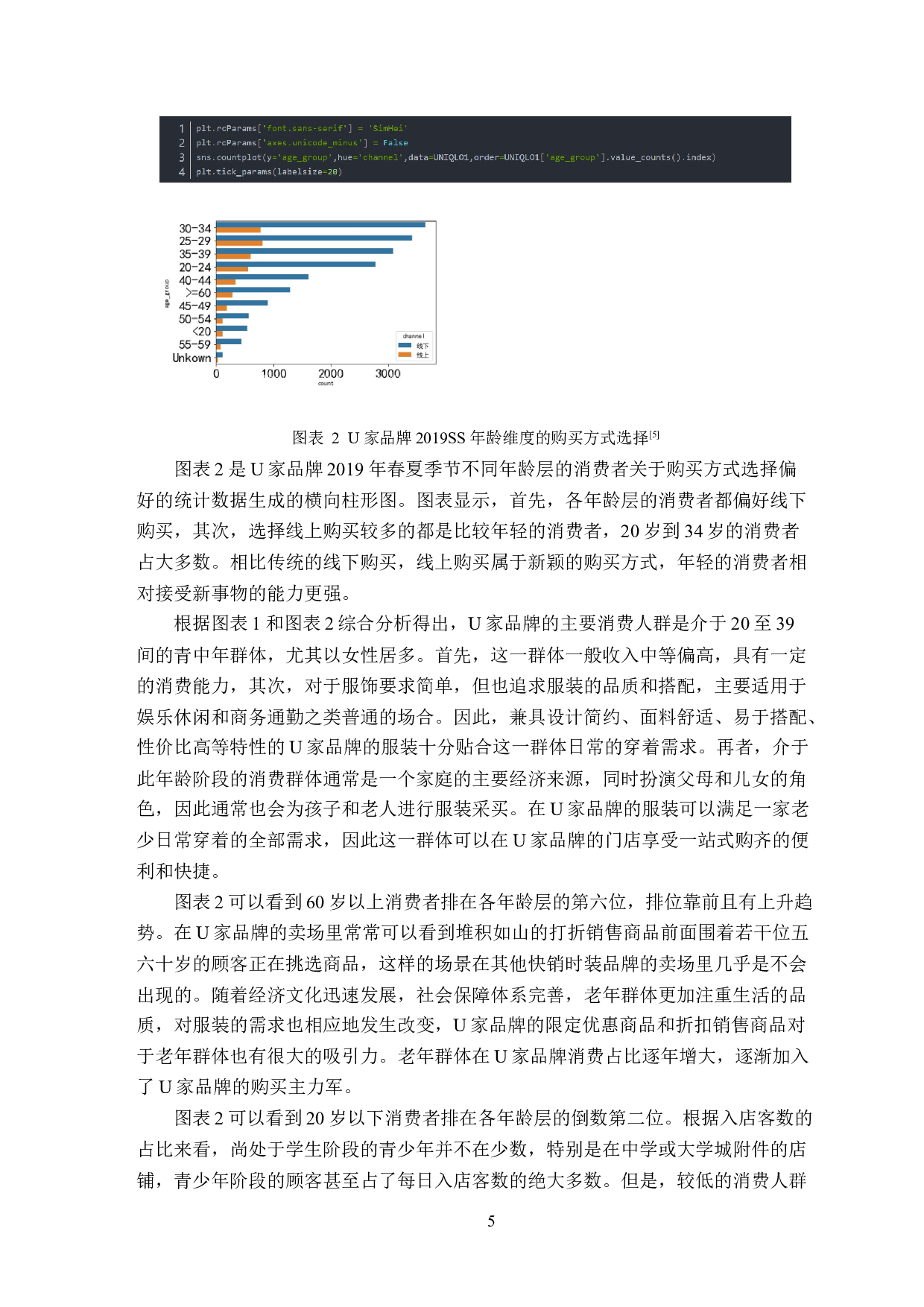 快销时装品牌的营销策略研究&mdash;&mdash;以U家品牌为例-15869字.docx 第8页