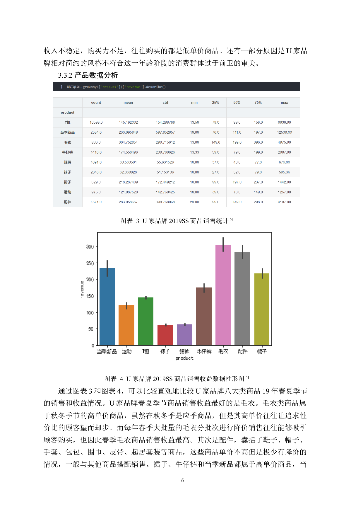 快销时装品牌的营销策略研究&mdash;&mdash;以U家品牌为例-15869字.docx 第9页