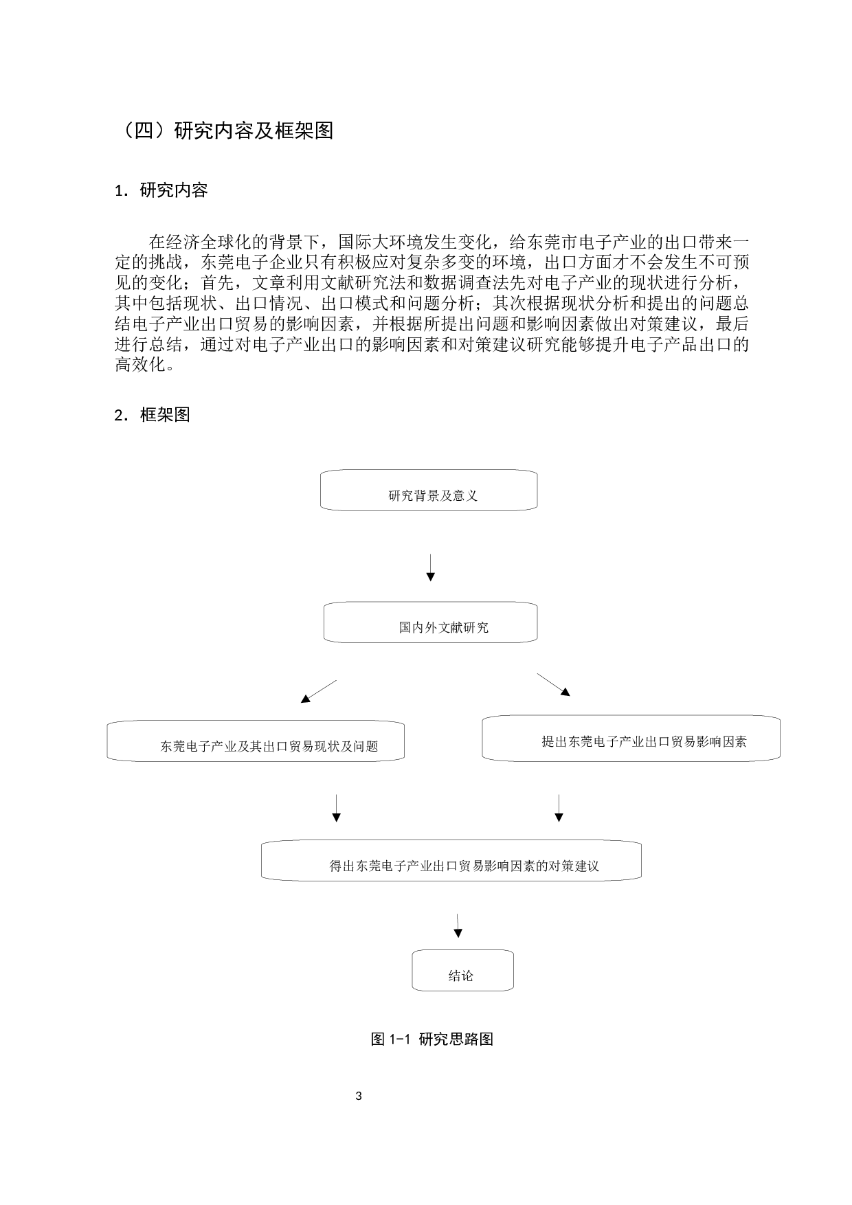 东莞电子产业出口贸易的影响因素及对策分析Word版本-11324字.docx 第8页