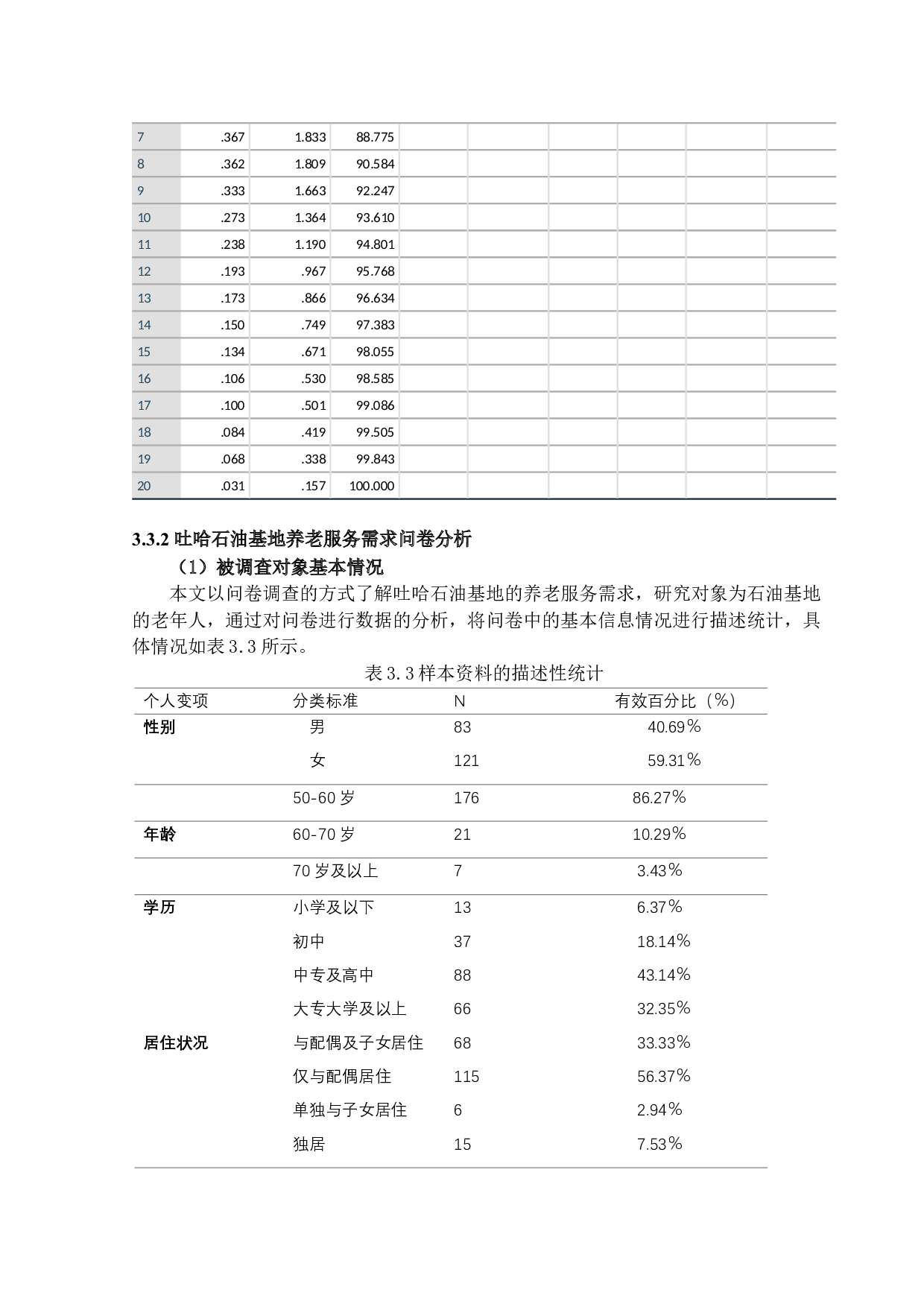 张瑜心公共事业管理专业毕业论文-14901字.docx 第10页