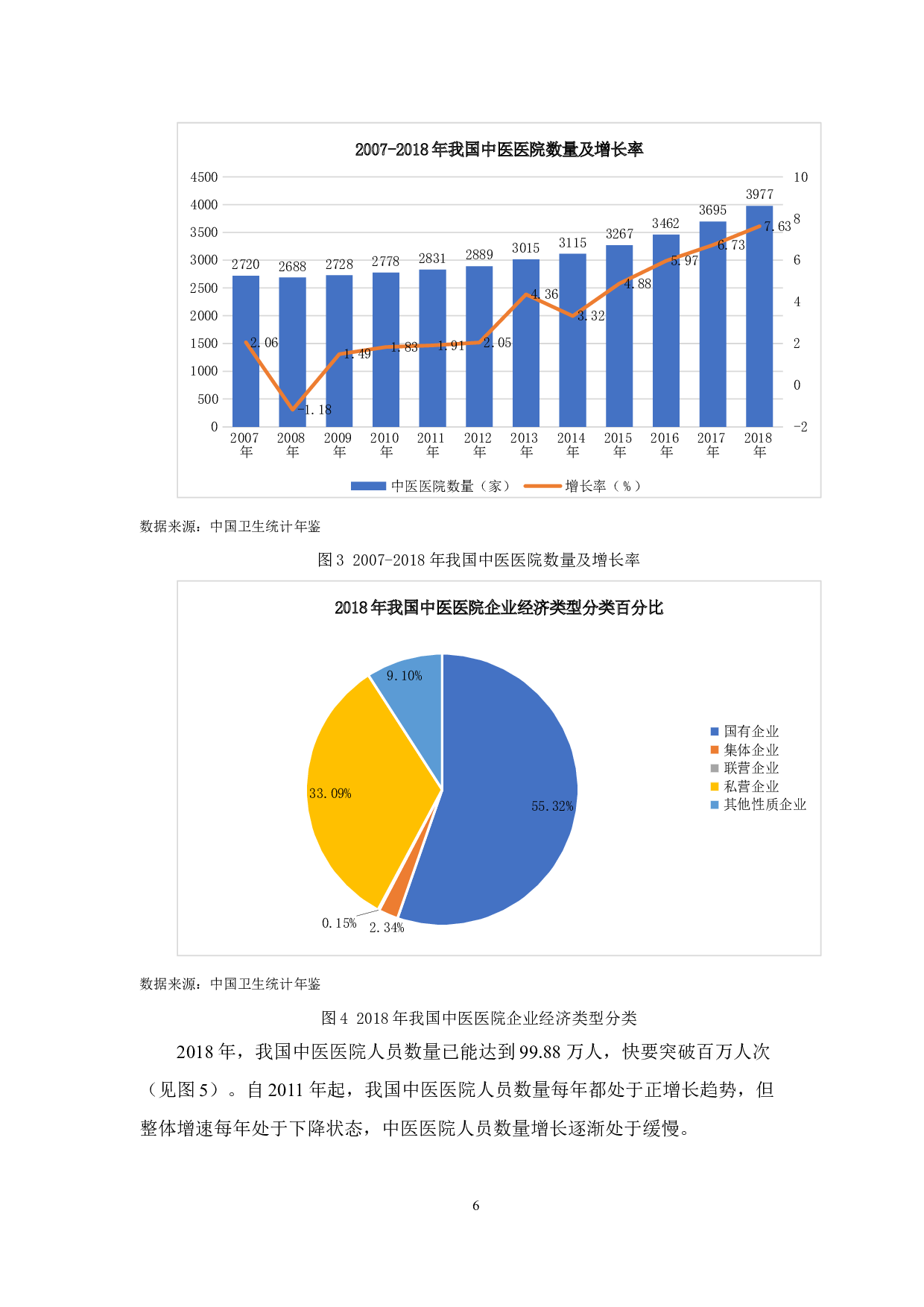 中医药国际贸易的影响因素及对策研究-15260字.docx 第10页
