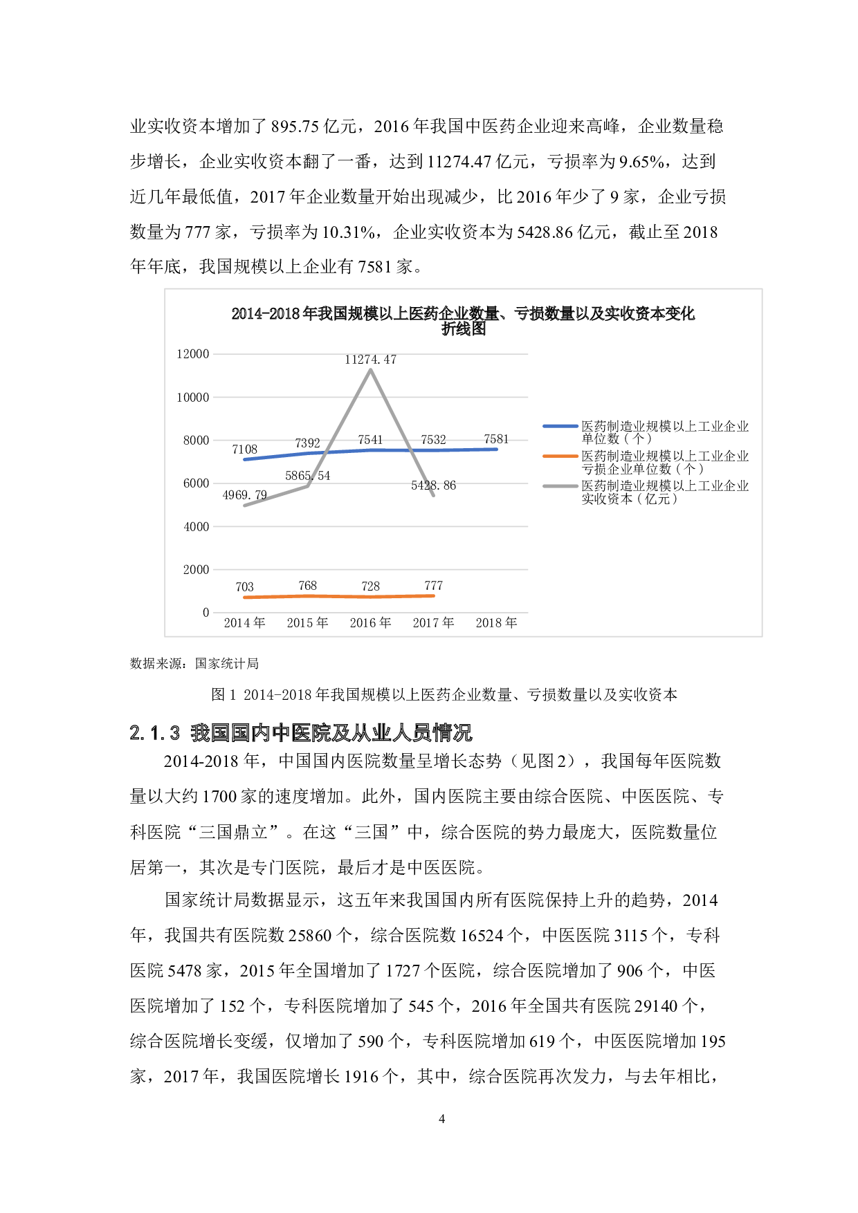 中医药国际贸易的影响因素及对策研究-15260字.docx 第8页