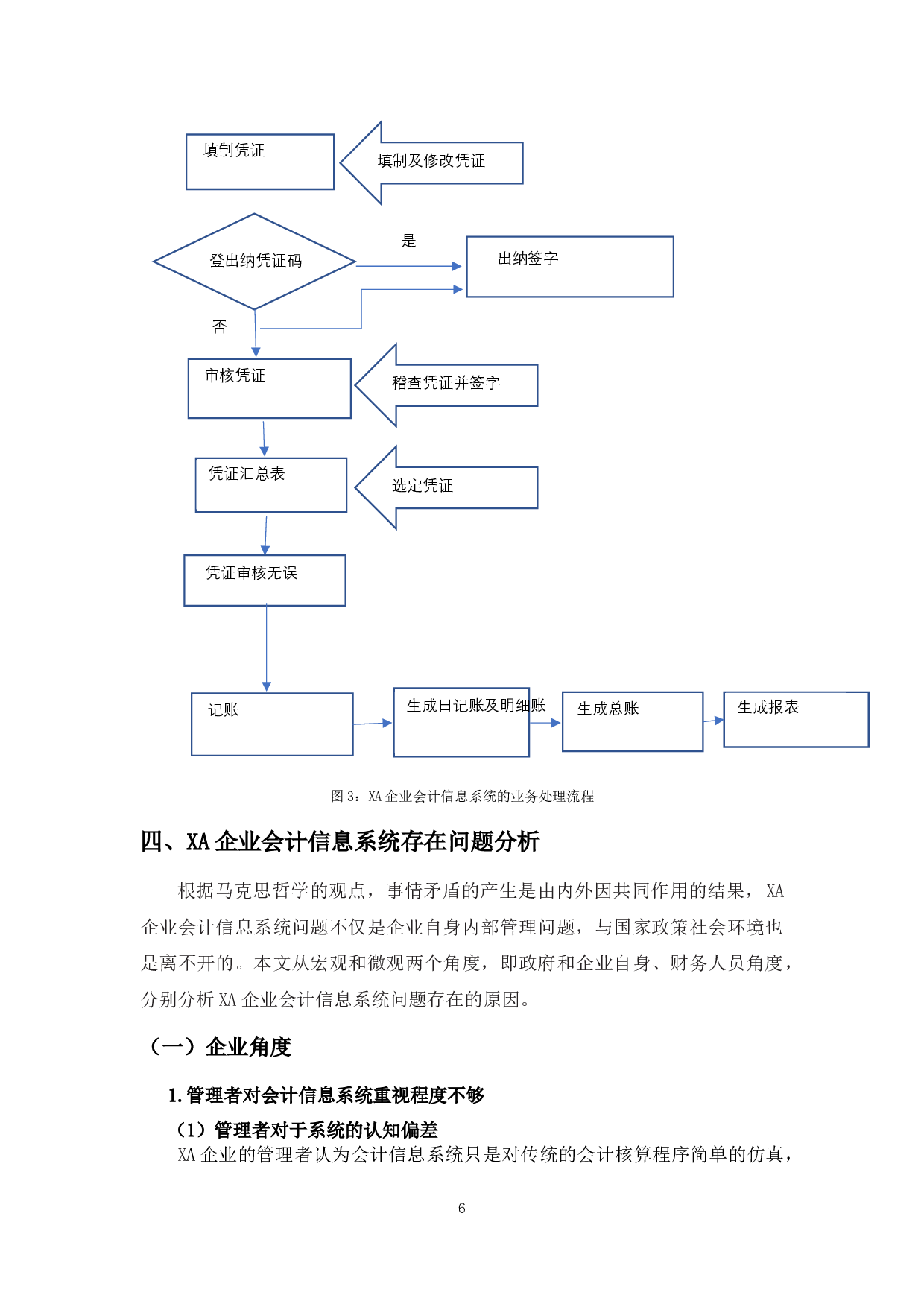 XA企业会计信息系统的应用问题及对策-10212字.docx 第9页