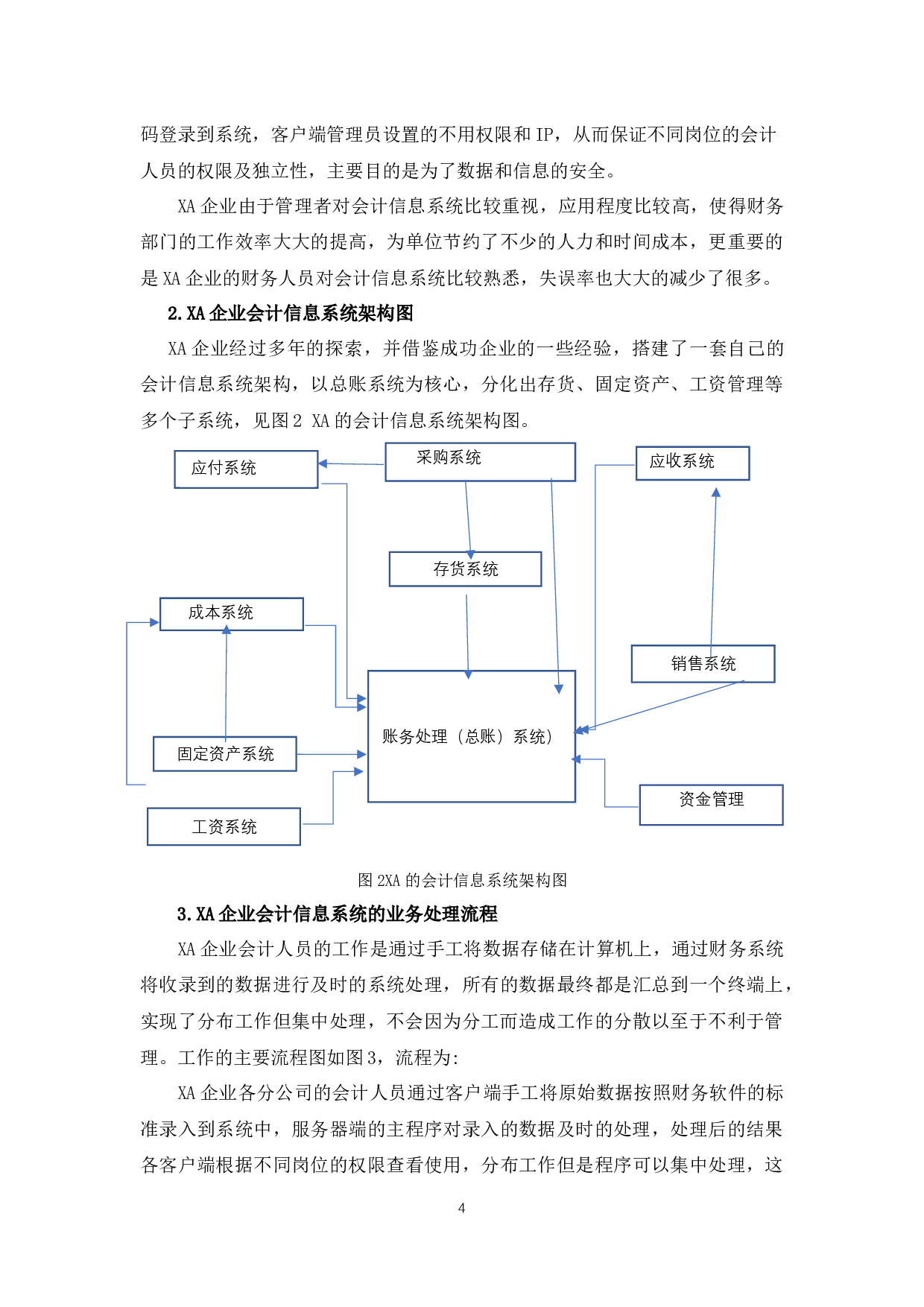 XA企业会计信息系统的应用问题及对策-10212字.docx 第7页