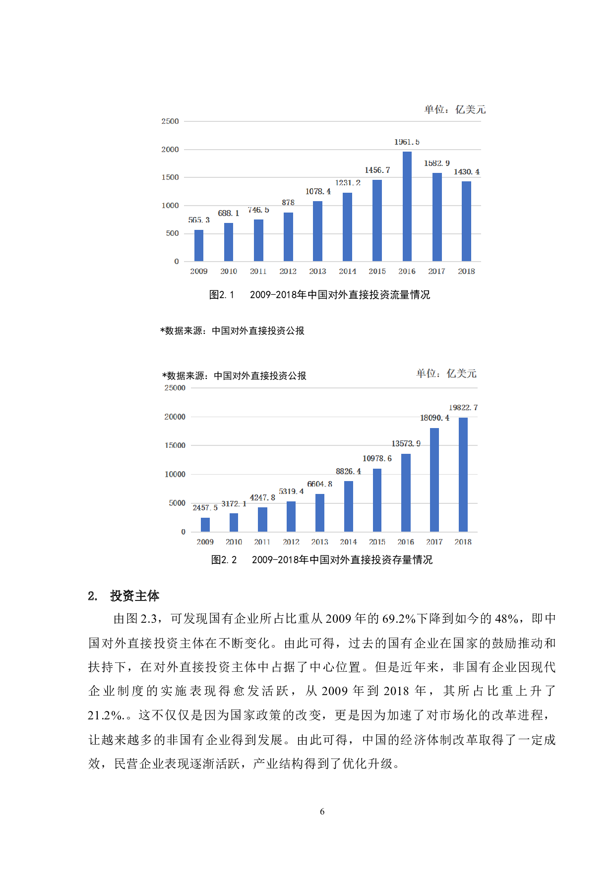 中国OFDI和产业结构升级互动关系研究-12886字.docx 第9页